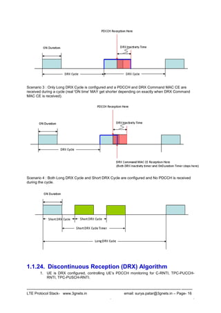 --------------------------------------------------------------------------------------------------------------------------------------
LTE Protocol Stack- www.3gnets.in email: surya.patar@3gnets.in – Page- 16
. .
Scenario 3 : Only Long DRX Cycle is configured and a PDCCH and DRX Command MAC CE are
received during a cycle (real 'ON time' MAY get shorter depending on exactly when DRX Command
MAC CE is received).
Scenario 4 : Both Long DRX Cycle and Short DRX Cycle are configured and No PDCCH is received
during the cycle.
1.1.24. Discontinuous Reception (DRX) Algorithm
1. UE is DRX configured, controlling UE‟s PDCCH monitoring for C-RNTI, TPC-PUCCH-
RNTI, TPC-PUSCH-RNTI.
 