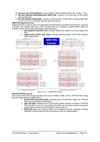 --------------------------------------------------------------------------------------------------------------------------------------
LTE Protocol Stack- www.3gnets.in email: surya.patar@3gnets.in – Page- 29
. .
16. Extension bit 2 (E2) field(1bit) - Set of (SOstart, SOend) follows NACK_SN- “0”-No, “1”-yes.
17. SO start (SOstart) field(15bits)(with NACK_SN) - position of the first byte of PDU within
missing Data field.
18. SO end (SOend) field(15bits) - position of the last byte of PDU within missing Data field.
"111111111111111" indicates all bytes upto last missing.
AMD PDU Segment Format
Segment format is used in case of re-segmented retransmissions (available retransmission resource
is smaller than original PDU size). If RF indicates PDU is a segment, re-segmentation fields are
included in fixed part of header to enable correct reassembly:
1. Last Segment Flag (LSF) 1bit- Indicates whether this segment is the last segment of
PDU.
2. Segmentation Offset (SO) 15bits- Indicates starting position of the PDU segment
within original PDU.
Fig 4.2.12.1 – AMD PDU Format
AM STATUS PDU Format
Error ratio to data PDU should normally be low due to HARQ in MAC. Hence, STATUS PDU simply
lists all missing portions of AMD PDUs:
1. Control PDU Type (CPT) 3bits- Indicates type of Control PDU. Right now, STATUS
PDU is the only Control PDU defined.
2. ACK_SN 10bit- Indicates SN of the first PDU neither received nor listed in STATUS
PDU. All PDUs up to but not including this PDU are correctly received by receiver
except PDUs or portions of PDUs listed in NACK_SN List.
3. NACK_SN List. List of SNs of PDUs not completely received, optionally including
indicators of which bytes of PDU are missing in case of re-segmentation.
 