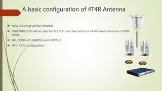 A basic configuration of 4T4R Antenna
 New Antennas will be installed
 8T8R RRU3278 will be used for TDD LTE with two sectors in 4T4R mode and one in 8T8R
mode
 BBU 3910 with UBBPE6 and UMPTb2
 With S222 configuration
BBU3900
2*RRU3278
 