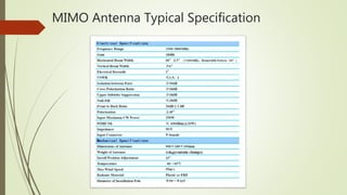 MIMO Antenna Typical Specification
 
