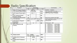 Radio Specification
 