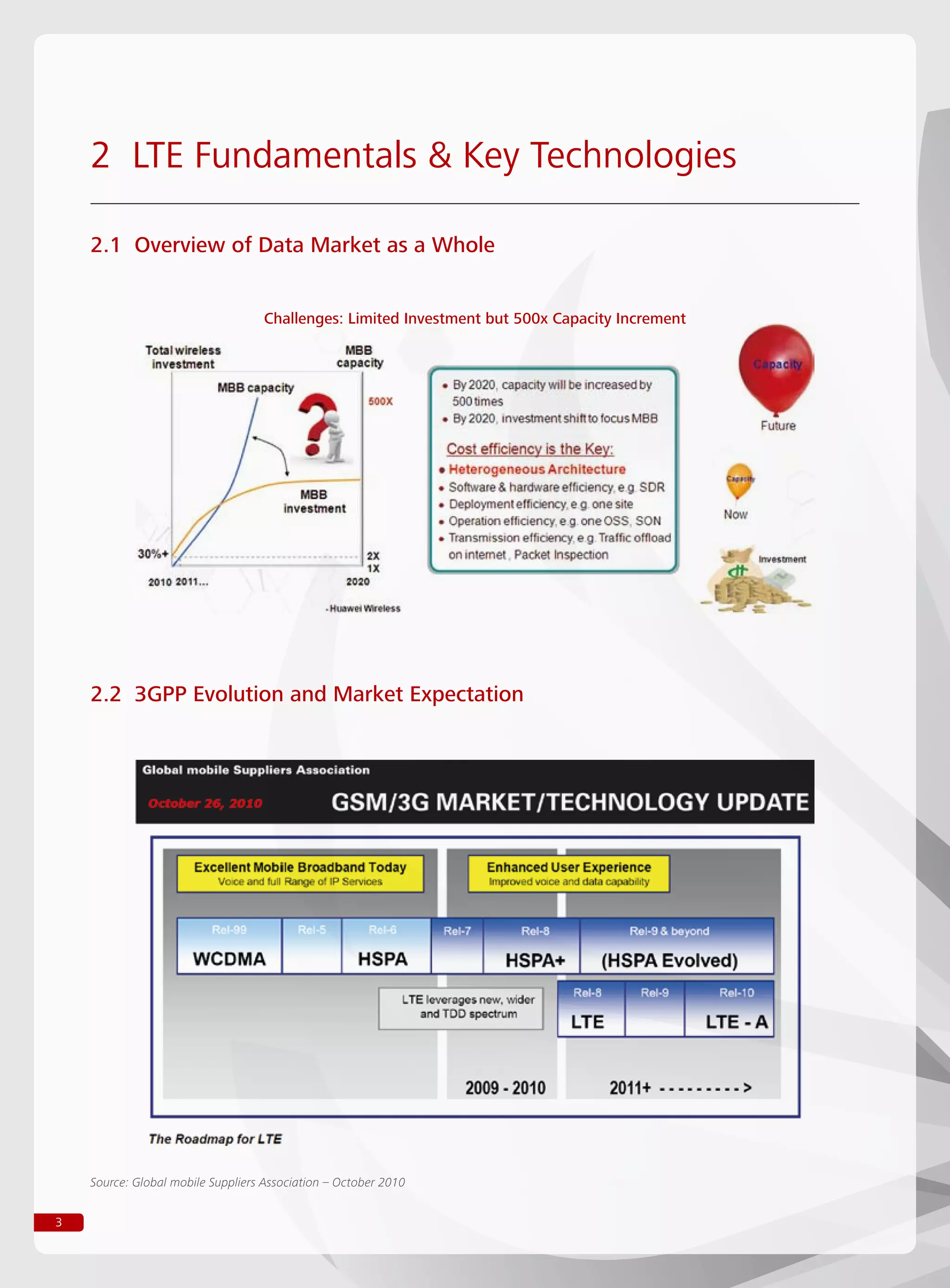 3
2 LTE Fundamentals  Key Technologies
2.1 Overview of Data Market as a Whole
Challenges: Limited Investment but 500x Capacity Increment
2.2 3GPP Evolution and Market Expectation
Source: Global mobile Suppliers Association – October 2010
 