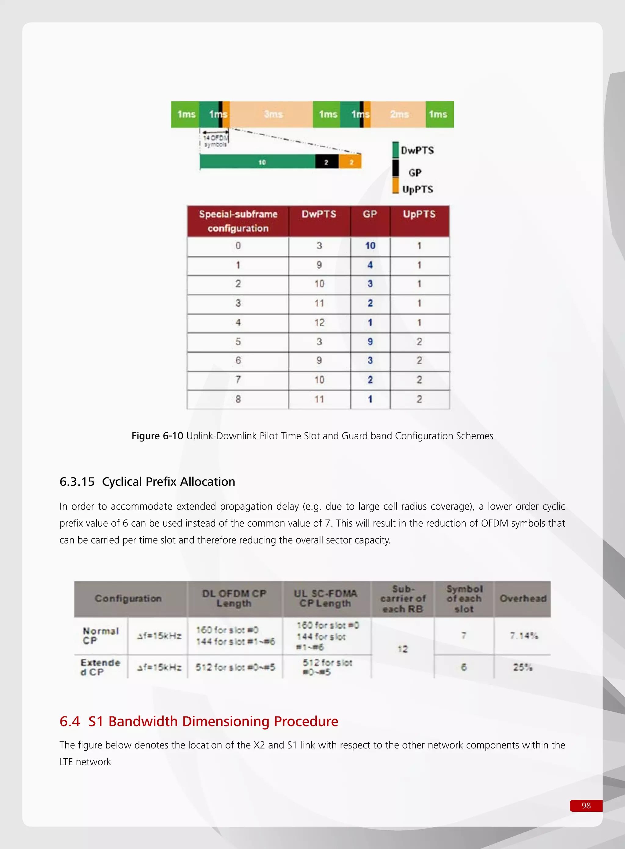 98
Figure 6-10 Uplink-Downlink Pilot Time Slot and Guard band Configuration Schemes
6.4 S1 Bandwidth Dimensioning Procedure
The figure below denotes the location of the X2 and S1 link with respect to the other network components within the
LTE network
6.3.15 Cyclical Prefix Allocation
In order to accommodate extended propagation delay (e.g. due to large cell radius coverage), a lower order cyclic
prefix value of 6 can be used instead of the common value of 7. This will result in the reduction of OFDM symbols that
can be carried per time slot and therefore reducing the overall sector capacity.
 