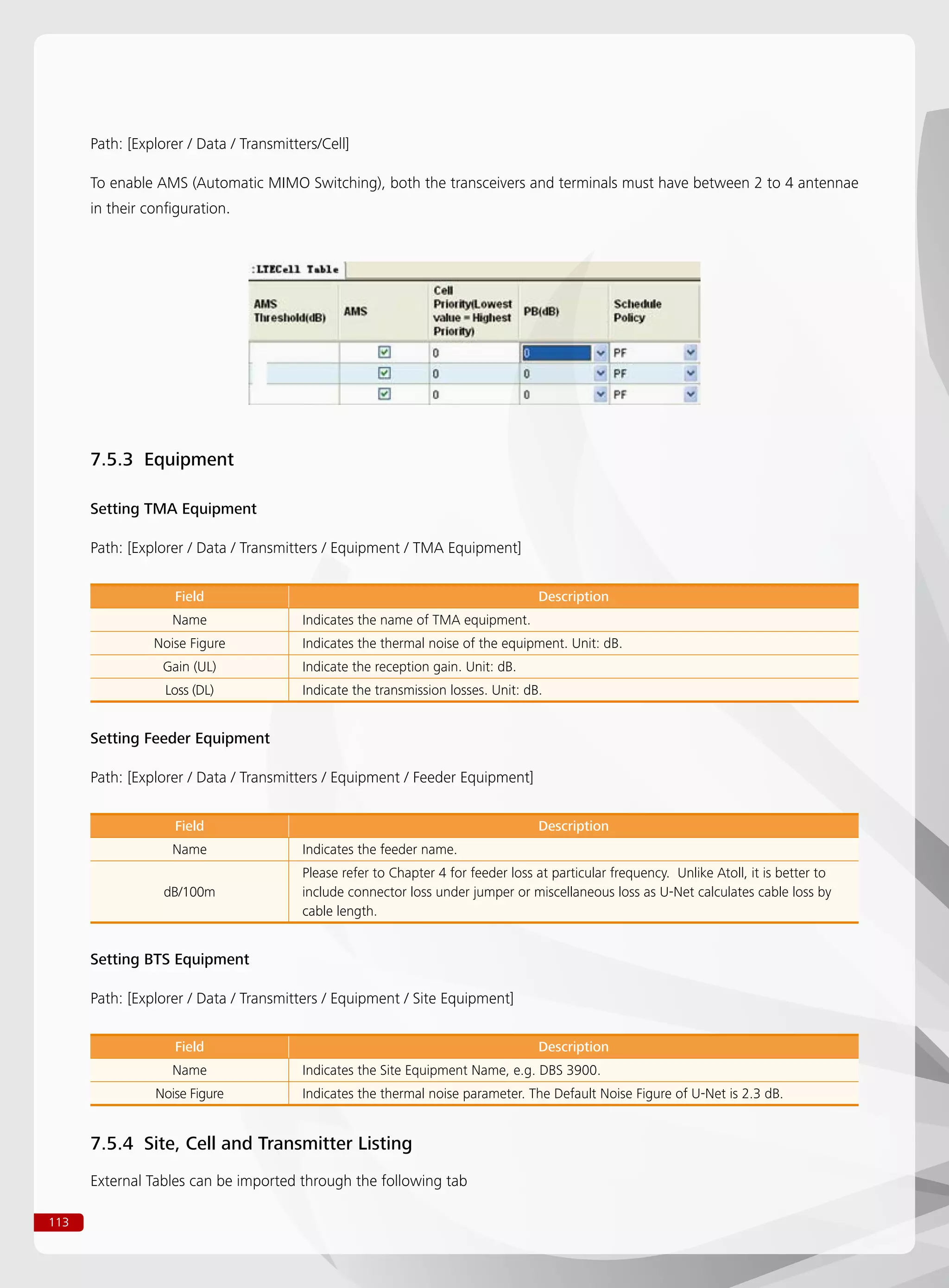 113
Path: [Explorer / Data / Transmitters/Cell]
To enable AMS (Automatic MIMO Switching), both the transceivers and terminals must have between 2 to 4 antennae
in their configuration.
7.5.3 Equipment
Setting TMA Equipment
Path: [Explorer / Data / Transmitters / Equipment / TMA Equipment]
Setting Feeder Equipment
Path: [Explorer / Data / Transmitters / Equipment / Feeder Equipment]
Field Description
Name Indicates the name of TMA equipment.
Noise Figure Indicates the thermal noise of the equipment. Unit: dB.
Gain (UL) Indicate the reception gain. Unit: dB.
Loss (DL) Indicate the transmission losses. Unit: dB.
Field Description
Name Indicates the feeder name.
dB/100m
Please refer to Chapter 4 for feeder loss at particular frequency. Unlike Atoll, it is better to
include connector loss under jumper or miscellaneous loss as U-Net calculates cable loss by
cable length.
Field Description
Name Indicates the Site Equipment Name, e.g. DBS 3900.
Noise Figure Indicates the thermal noise parameter. The Default Noise Figure of U-Net is 2.3 dB.
Setting BTS Equipment
Path: [Explorer / Data / Transmitters / Equipment / Site Equipment]
7.5.4 Site, Cell and Transmitter Listing
External Tables can be imported through the following tab
 