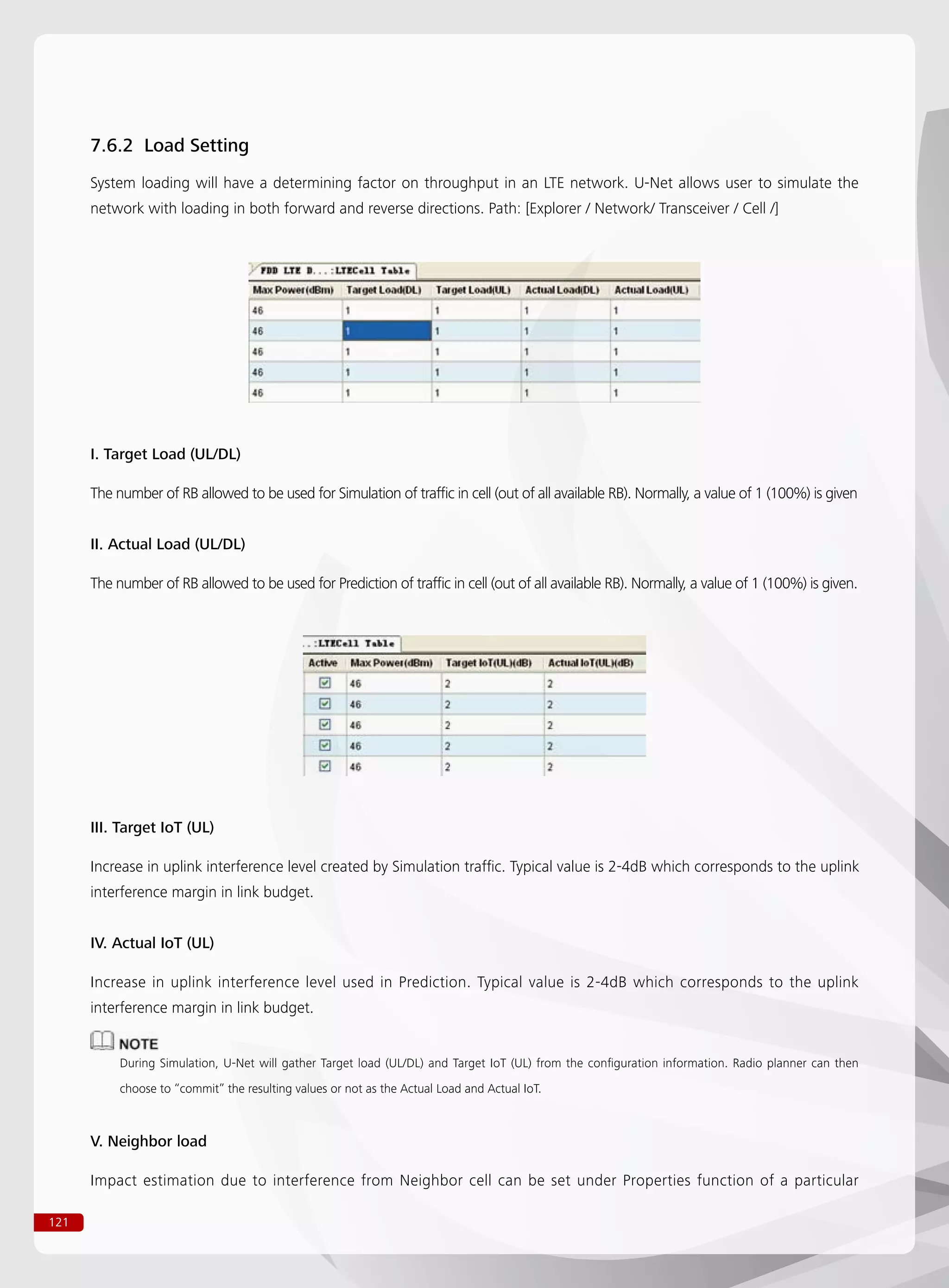 121
7.6.2 Load Setting
System loading will have a determining factor on throughput in an LTE network. U-Net allows user to simulate the
network with loading in both forward and reverse directions. Path: [Explorer / Network/ Transceiver / Cell /]
I. Target Load (UL/DL)
The number of RB allowed to be used for Simulation of traffic in cell (out of all available RB). Normally, a value of 1 (100%) is given
II. Actual Load (UL/DL)
The number of RB allowed to be used for Prediction of traffic in cell (out of all available RB). Normally, a value of 1 (100%) is given.
III. Target IoT (UL)
Increase in uplink interference level created by Simulation traffic. Typical value is 2-4dB which corresponds to the uplink
interference margin in link budget.
IV. Actual IoT (UL)
Increase in uplink interference level used in Prediction. Typical value is 2-4dB which corresponds to the uplink
interference margin in link budget.
During Simulation, U-Net will gather Target load (UL/DL) and Target IoT (UL) from the configuration information. Radio planner can then
choose to “commit” the resulting values or not as the Actual Load and Actual IoT.
V. Neighbor load
Impact estimation due to interference from Neighbor cell can be set under Properties function of a particular
 