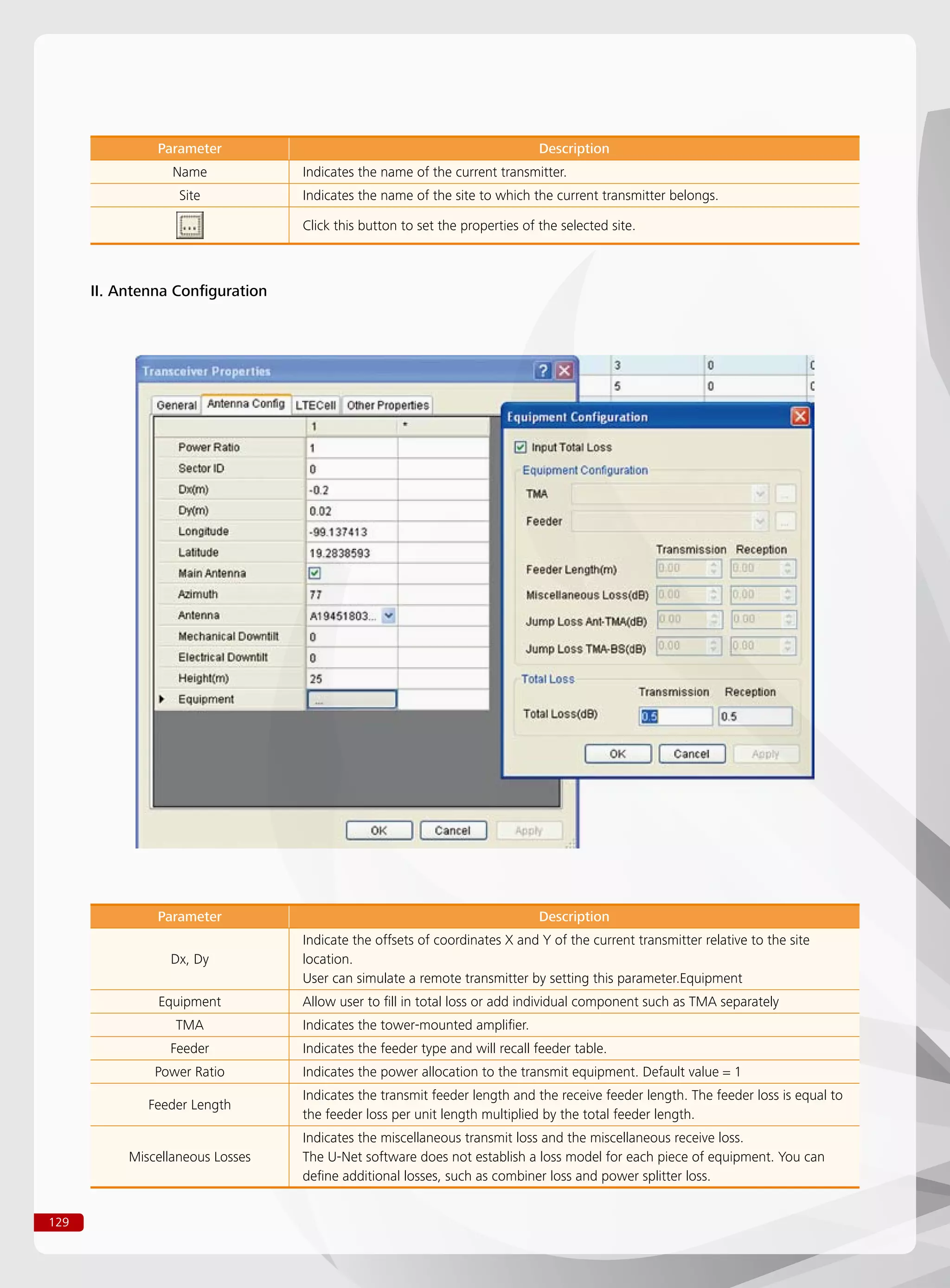 129
Parameter Description
Name Indicates the name of the current transmitter.
Site Indicates the name of the site to which the current transmitter belongs.
Click this button to set the properties of the selected site.
II. Antenna Configuration
Parameter Description
Dx, Dy
Indicate the offsets of coordinates X and Y of the current transmitter relative to the site
location.
User can simulate a remote transmitter by setting this parameter.Equipment
Equipment Allow user to fill in total loss or add individual component such as TMA separately
TMA Indicates the tower-mounted amplifier.
Feeder Indicates the feeder type and will recall feeder table.
Power Ratio Indicates the power allocation to the transmit equipment. Default value = 1
Feeder Length
Indicates the transmit feeder length and the receive feeder length. The feeder loss is equal to
the feeder loss per unit length multiplied by the total feeder length.
Miscellaneous Losses
Indicates the miscellaneous transmit loss and the miscellaneous receive loss.
The U-Net software does not establish a loss model for each piece of equipment. You can
define additional losses, such as combiner loss and power splitter loss.
 