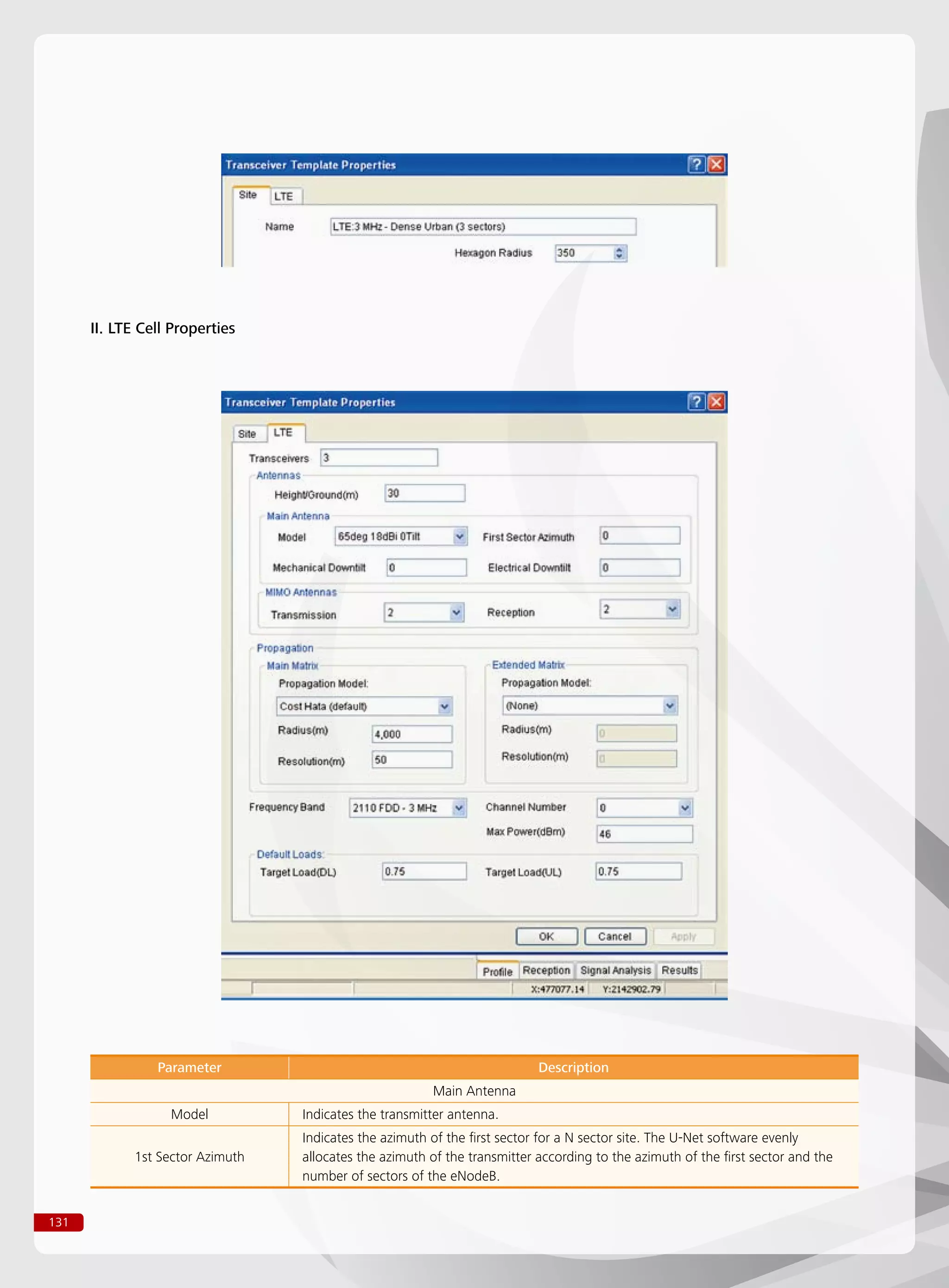131
II. LTE Cell Properties
Parameter Description
Main Antenna
Model Indicates the transmitter antenna.
1st Sector Azimuth
Indicates the azimuth of the first sector for a N sector site. The U-Net software evenly
allocates the azimuth of the transmitter according to the azimuth of the first sector and the
number of sectors of the eNodeB.
 