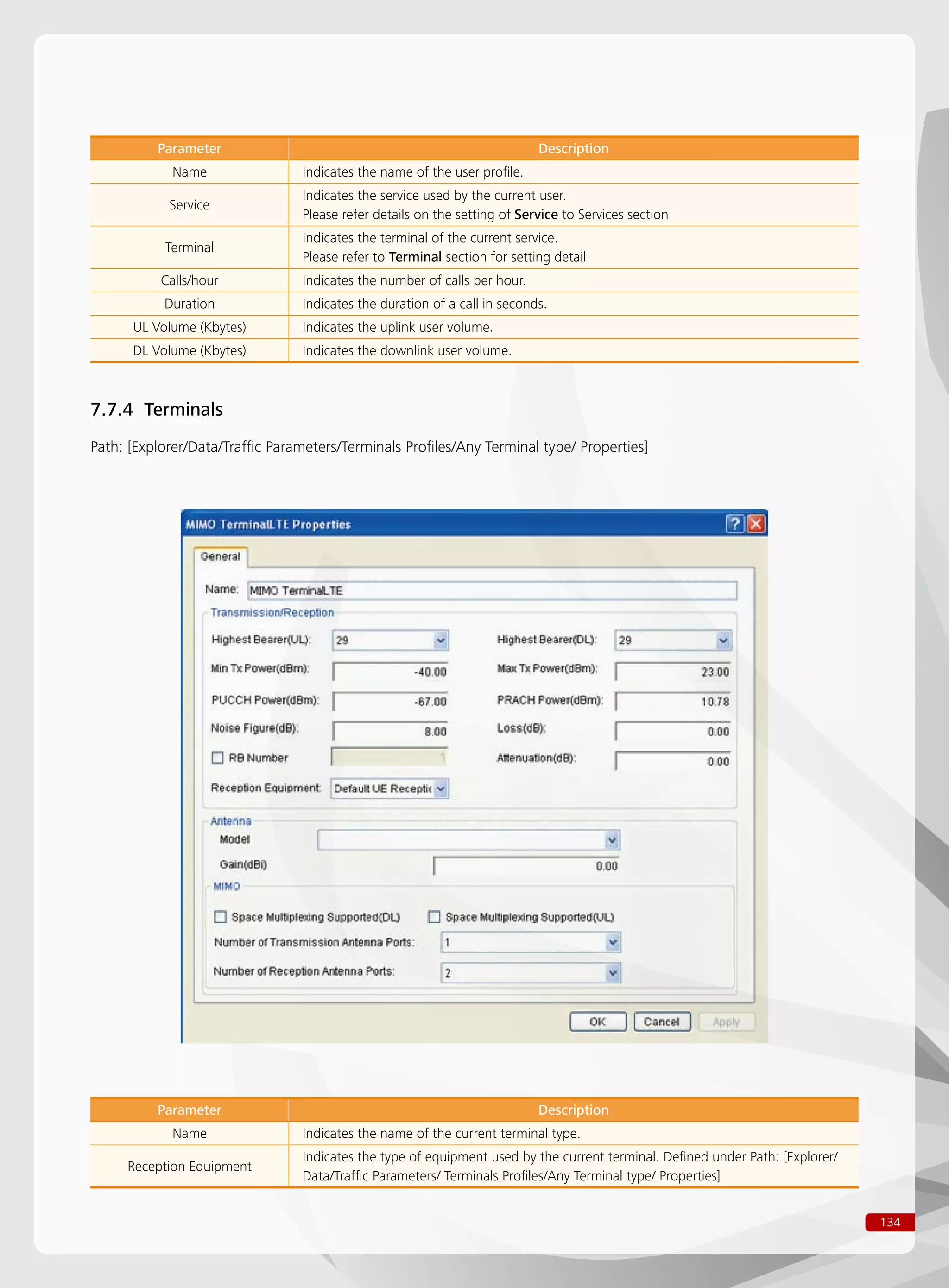 134
Parameter Description
Name Indicates the name of the user profile.
Service
Indicates the service used by the current user.
Please refer details on the setting of Service to Services section
Terminal
Indicates the terminal of the current service.
Please refer to Terminal section for setting detail
Calls/hour Indicates the number of calls per hour.
Duration Indicates the duration of a call in seconds.
UL Volume (Kbytes) Indicates the uplink user volume.
DL Volume (Kbytes) Indicates the downlink user volume.
Parameter Description
Name Indicates the name of the current terminal type.
Reception Equipment
Indicates the type of equipment used by the current terminal. Defined under Path: [Explorer/
Data/Traffic Parameters/ Terminals Profiles/Any Terminal type/ Properties]
7.7.4 Terminals
Path: [Explorer/Data/Traffic Parameters/Terminals Profiles/Any Terminal type/ Properties]
 