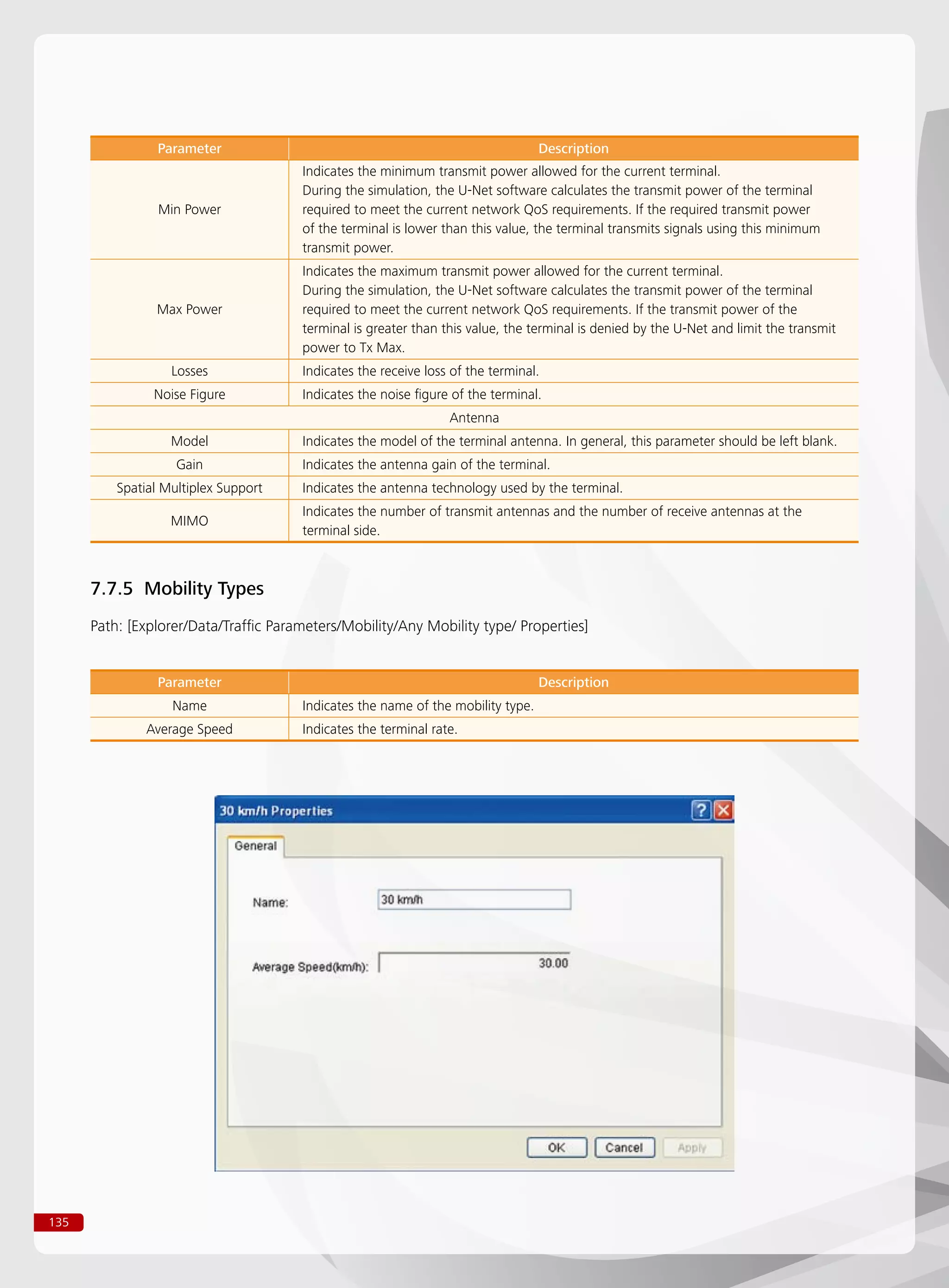 135
Parameter Description
Min Power
Indicates the minimum transmit power allowed for the current terminal.
During the simulation, the U-Net software calculates the transmit power of the terminal
required to meet the current network QoS requirements. If the required transmit power
of the terminal is lower than this value, the terminal transmits signals using this minimum
transmit power.
Max Power
Indicates the maximum transmit power allowed for the current terminal.
During the simulation, the U-Net software calculates the transmit power of the terminal
required to meet the current network QoS requirements. If the transmit power of the
terminal is greater than this value, the terminal is denied by the U-Net and limit the transmit
power to Tx Max.
Losses Indicates the receive loss of the terminal.
Noise Figure Indicates the noise figure of the terminal.
Antenna
Model Indicates the model of the terminal antenna. In general, this parameter should be left blank.
Gain Indicates the antenna gain of the terminal.
Spatial Multiplex Support Indicates the antenna technology used by the terminal.
MIMO
Indicates the number of transmit antennas and the number of receive antennas at the
terminal side.
Parameter Description
Name Indicates the name of the mobility type.
Average Speed Indicates the terminal rate.
7.7.5 Mobility Types
Path: [Explorer/Data/Traffic Parameters/Mobility/Any Mobility type/ Properties]
 