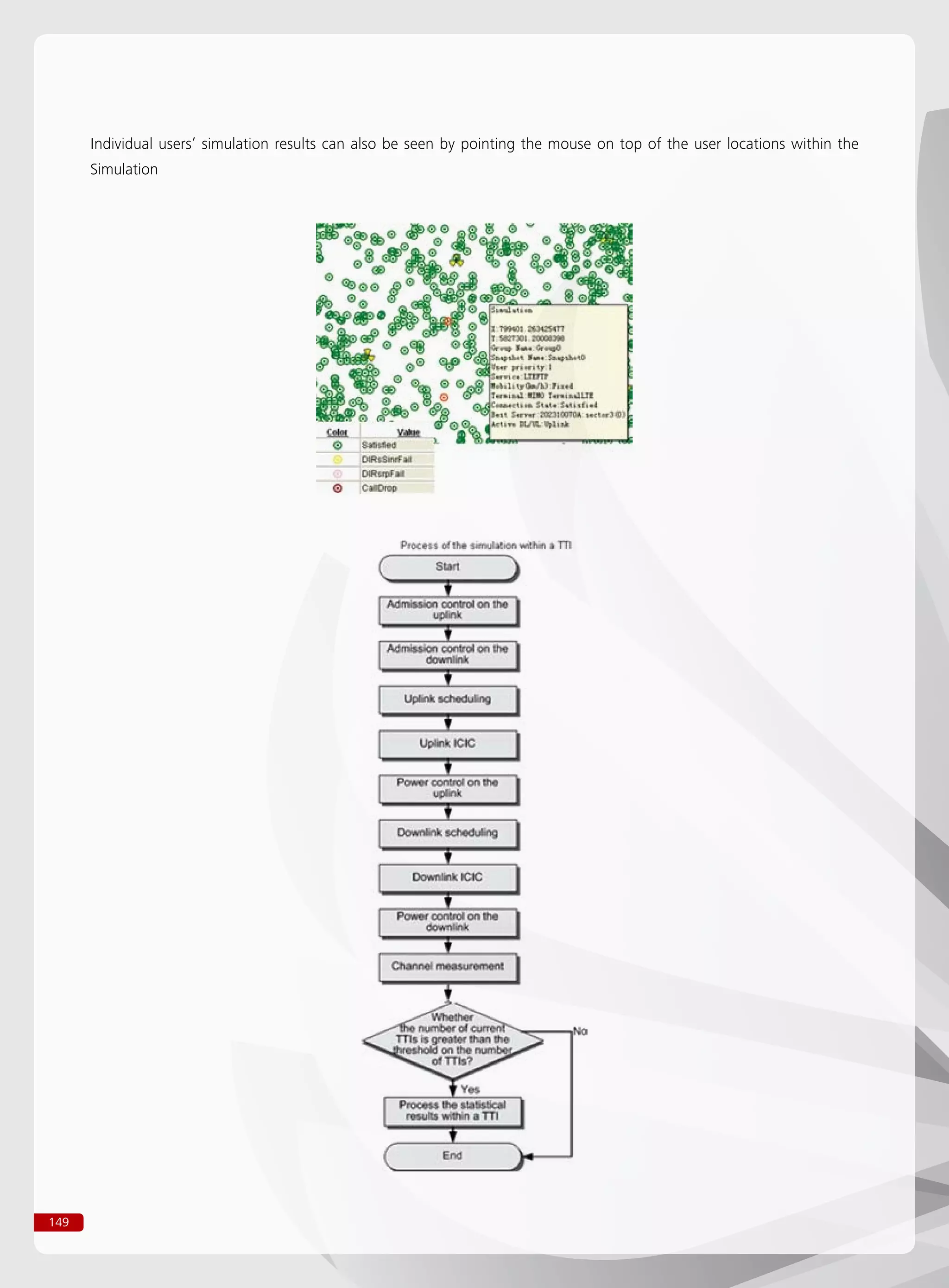 149
Individual users’ simulation results can also be seen by pointing the mouse on top of the user locations within the
Simulation
 