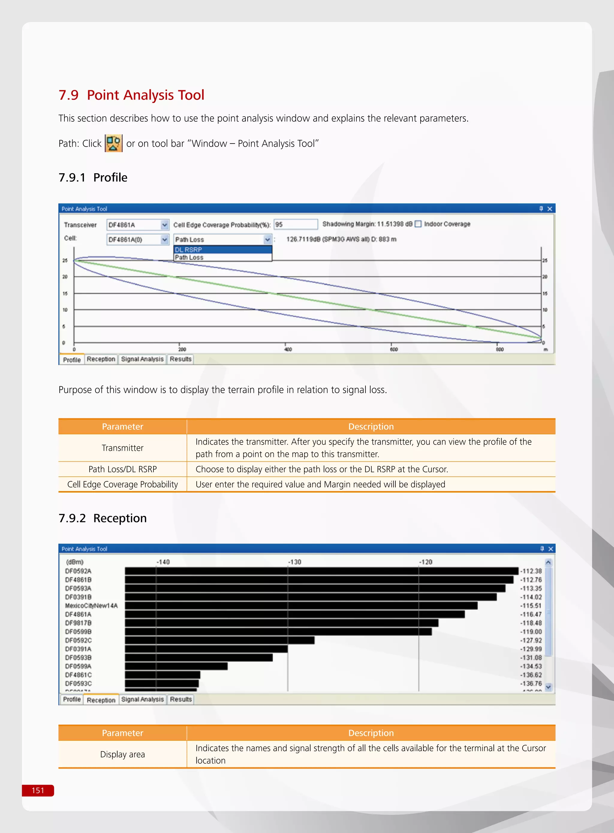151
7.9 Point Analysis Tool
This section describes how to use the point analysis window and explains the relevant parameters.
Path: Click or on tool bar “Window – Point Analysis Tool”
7.9.1 Profile
Purpose of this window is to display the terrain profile in relation to signal loss.
Parameter Description
Transmitter
Indicates the transmitter. After you specify the transmitter, you can view the profile of the
path from a point on the map to this transmitter.
Path Loss/DL RSRP Choose to display either the path loss or the DL RSRP at the Cursor.
Cell Edge Coverage Probability User enter the required value and Margin needed will be displayed
Parameter Description
Display area
Indicates the names and signal strength of all the cells available for the terminal at the Cursor
location
7.9.2 Reception
 