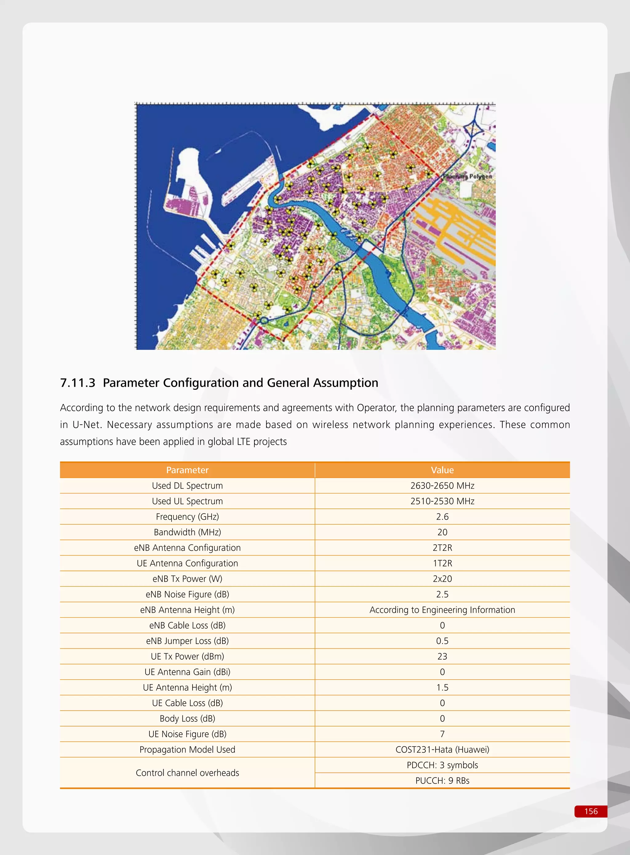 156
7.11.3 Parameter Configuration and General Assumption
According to the network design requirements and agreements with Operator, the planning parameters are configured
in U-Net. Necessary assumptions are made based on wireless network planning experiences. These common
assumptions have been applied in global LTE projects
Parameter Value
Used DL Spectrum 2630-2650 MHz
Used UL Spectrum 2510-2530 MHz
Frequency (GHz) 2.6
Bandwidth (MHz) 20
eNB Antenna Configuration 2T2R
UE Antenna Configuration 1T2R
eNB Tx Power (W) 2x20
eNB Noise Figure (dB) 2.5
eNB Antenna Height (m) According to Engineering Information
eNB Cable Loss (dB) 0
eNB Jumper Loss (dB) 0.5
UE Tx Power (dBm) 23
UE Antenna Gain (dBi) 0
UE Antenna Height (m) 1.5
UE Cable Loss (dB) 0
Body Loss (dB) 0
UE Noise Figure (dB) 7
Propagation Model Used COST231-Hata (Huawei)
Control channel overheads
PDCCH: 3 symbols
PUCCH: 9 RBs
 