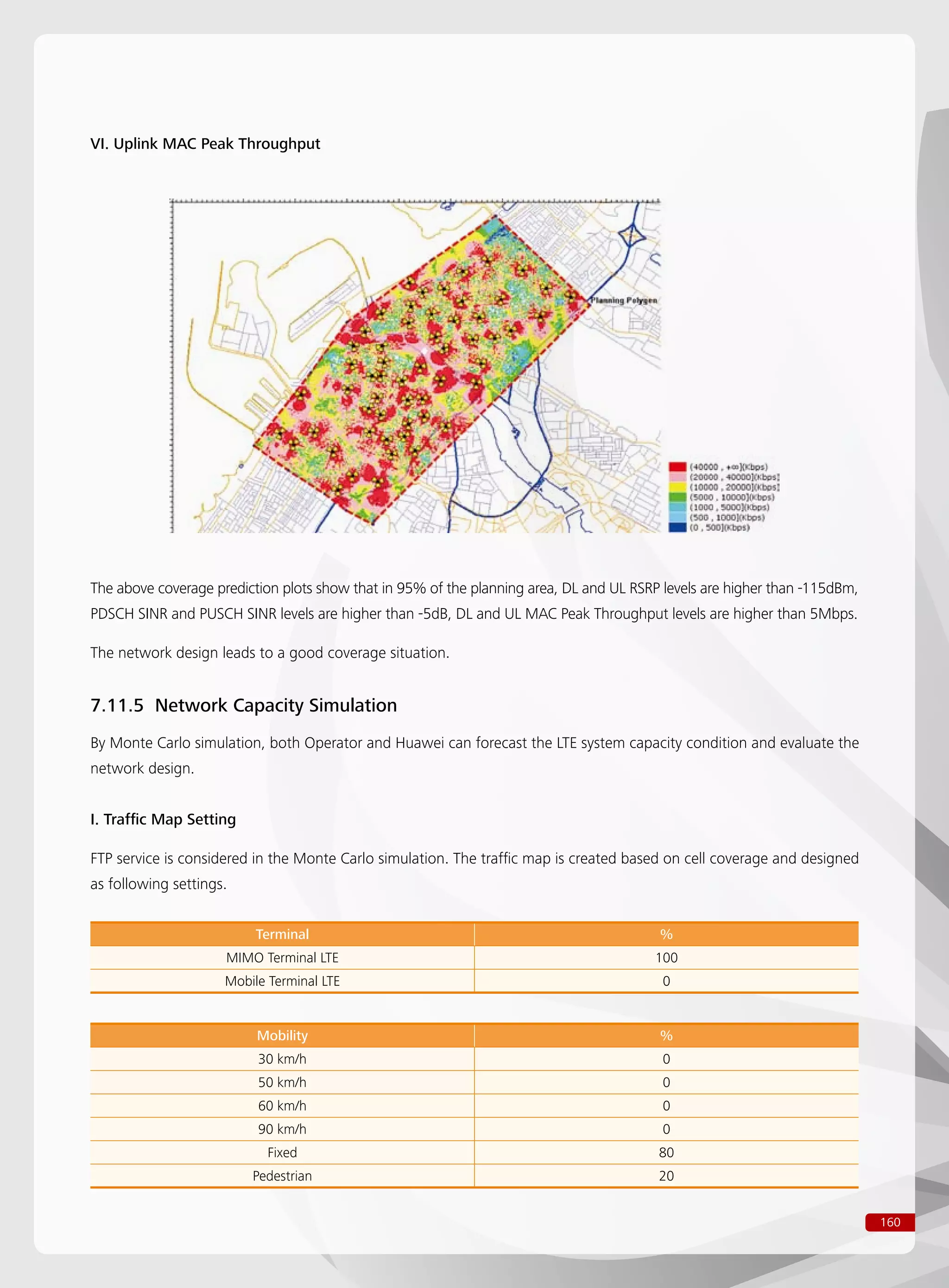 160
Terminal %
MIMO Terminal LTE 100
Mobile Terminal LTE 0
Mobility %
30 km/h 0
50 km/h 0
60 km/h 0
90 km/h 0
Fixed 80
Pedestrian 20
VI. Uplink MAC Peak Throughput
The above coverage prediction plots show that in 95% of the planning area, DL and UL RSRP levels are higher than -115dBm,
PDSCH SINR and PUSCH SINR levels are higher than -5dB, DL and UL MAC Peak Throughput levels are higher than 5Mbps.
The network design leads to a good coverage situation.
7.11.5 Network Capacity Simulation
By Monte Carlo simulation, both Operator and Huawei can forecast the LTE system capacity condition and evaluate the
network design.
I. Traffic Map Setting
FTP service is considered in the Monte Carlo simulation. The traffic map is created based on cell coverage and designed
as following settings.
 