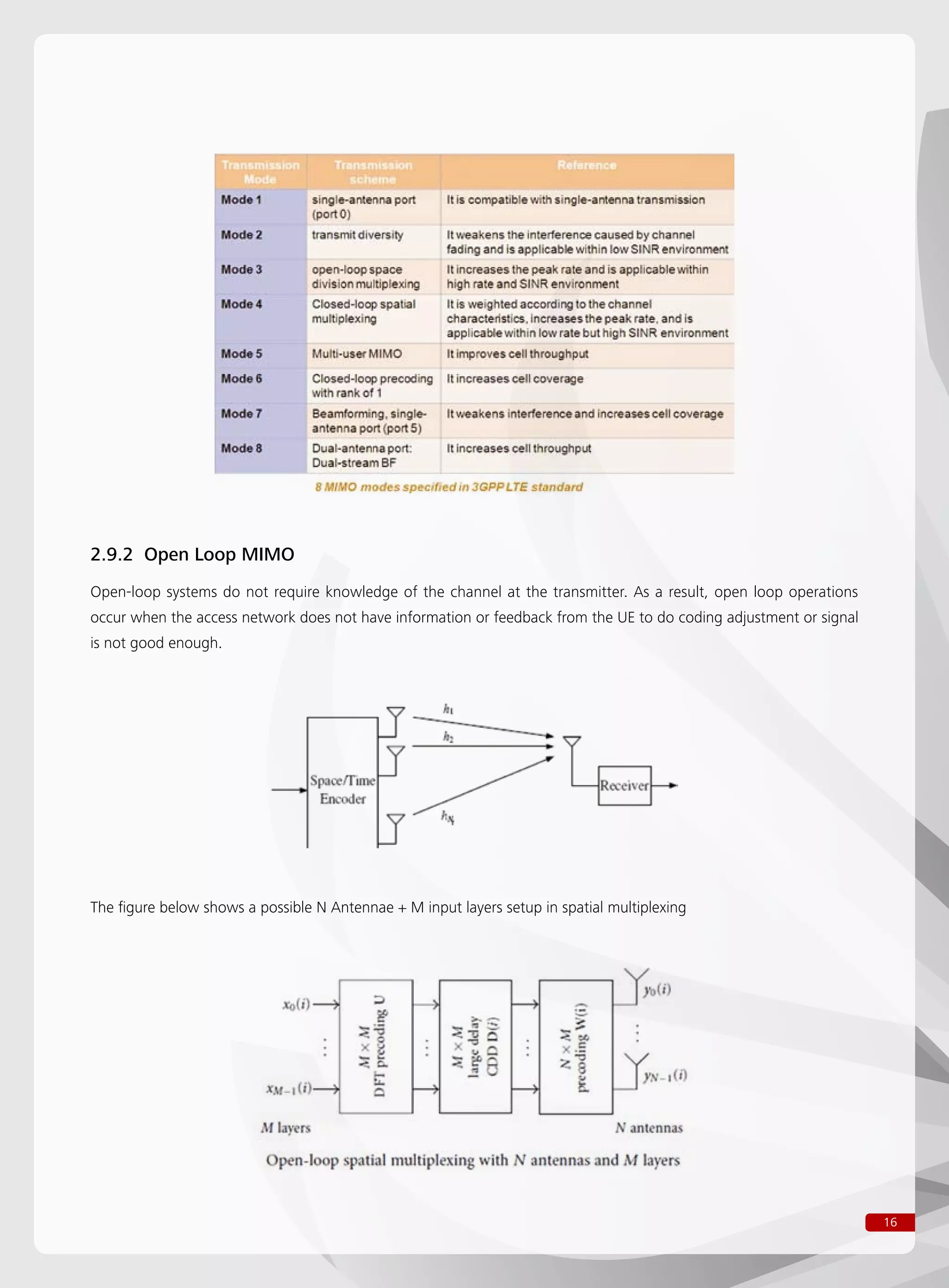 16
2.9.2 Open Loop MIMO
Open-loop systems do not require knowledge of the channel at the transmitter. As a result, open loop operations
occur when the access network does not have information or feedback from the UE to do coding adjustment or signal
is not good enough.
The figure below shows a possible N Antennae + M input layers setup in spatial multiplexing
 