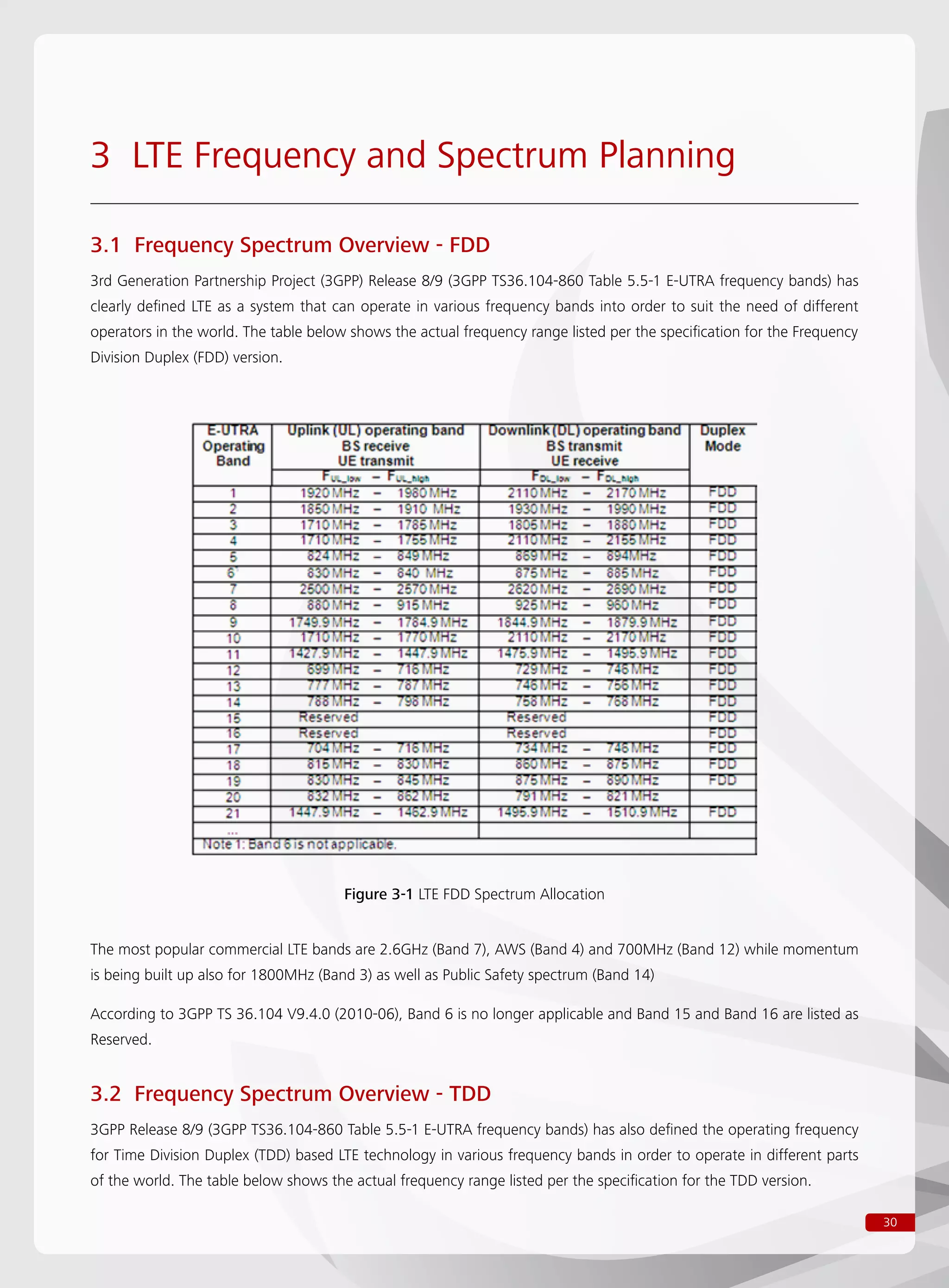 30
3 LTE Frequency and Spectrum Planning
3.1 Frequency Spectrum Overview - FDD
3rd Generation Partnership Project (3GPP) Release 8/9 (3GPP TS36.104-860 Table 5.5-1 E-UTRA frequency bands) has
clearly defined LTE as a system that can operate in various frequency bands into order to suit the need of different
operators in the world. The table below shows the actual frequency range listed per the specification for the Frequency
Division Duplex (FDD) version.
The most popular commercial LTE bands are 2.6GHz (Band 7), AWS (Band 4) and 700MHz (Band 12) while momentum
is being built up also for 1800MHz (Band 3) as well as Public Safety spectrum (Band 14)
According to 3GPP TS 36.104 V9.4.0 (2010-06), Band 6 is no longer applicable and Band 15 and Band 16 are listed as
Reserved.
3.2 Frequency Spectrum Overview - TDD
3GPP Release 8/9 (3GPP TS36.104-860 Table 5.5-1 E-UTRA frequency bands) has also defined the operating frequency
for Time Division Duplex (TDD) based LTE technology in various frequency bands in order to operate in different parts
of the world. The table below shows the actual frequency range listed per the specification for the TDD version.
Figure 3-1 LTE FDD Spectrum Allocation
 