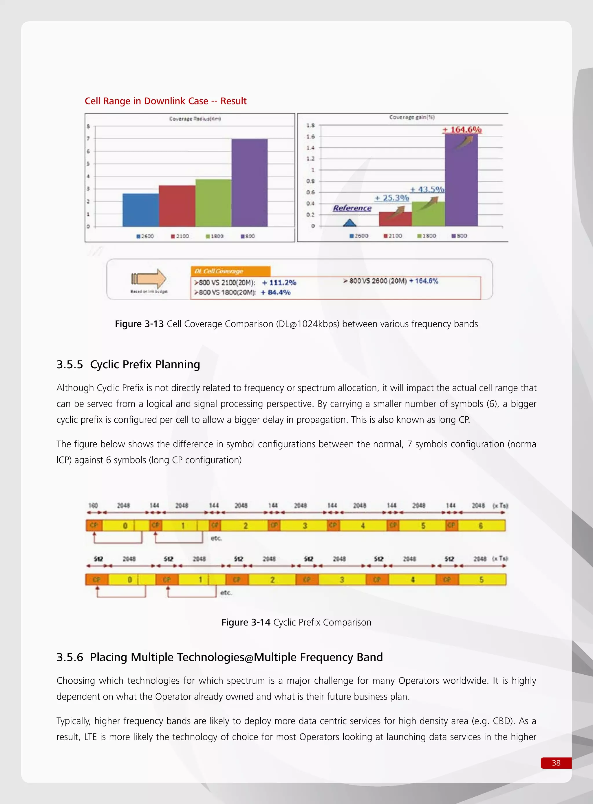 38
Cell Range in Downlink Case -- Result
Figure 3-13 Cell Coverage Comparison (DL@1024kbps) between various frequency bands
3.5.5 Cyclic Prefix Planning
Although Cyclic Prefix is not directly related to frequency or spectrum allocation, it will impact the actual cell range that
can be served from a logical and signal processing perspective. By carrying a smaller number of symbols (6), a bigger
cyclic prefix is configured per cell to allow a bigger delay in propagation. This is also known as long CP.
The figure below shows the difference in symbol configurations between the normal, 7 symbols configuration (norma
lCP) against 6 symbols (long CP configuration)
Figure 3-14 Cyclic Prefix Comparison
3.5.6 Placing Multiple Technologies@Multiple Frequency Band
Choosing which technologies for which spectrum is a major challenge for many Operators worldwide. It is highly
dependent on what the Operator already owned and what is their future business plan.
Typically, higher frequency bands are likely to deploy more data centric services for high density area (e.g. CBD). As a
result, LTE is more likely the technology of choice for most Operators looking at launching data services in the higher
 