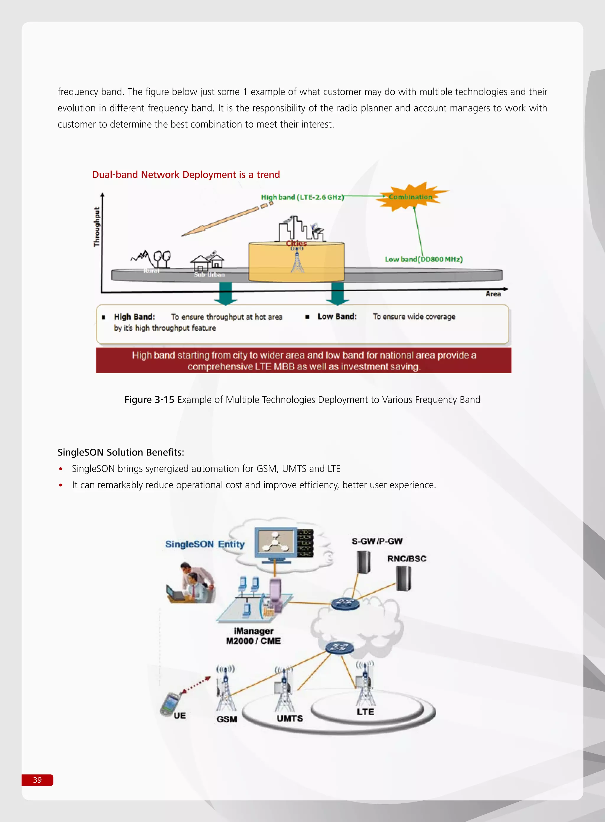 39
frequency band. The figure below just some 1 example of what customer may do with multiple technologies and their
evolution in different frequency band. It is the responsibility of the radio planner and account managers to work with
customer to determine the best combination to meet their interest.
SingleSON Solution Benefits:
SingleSON brings synergized automation for GSM, UMTS and LTE••
It can remarkably reduce operational cost and improve efficiency, better user experience.••
Dual-band Network Deployment is a trend
Figure 3-15 Example of Multiple Technologies Deployment to Various Frequency Band
 