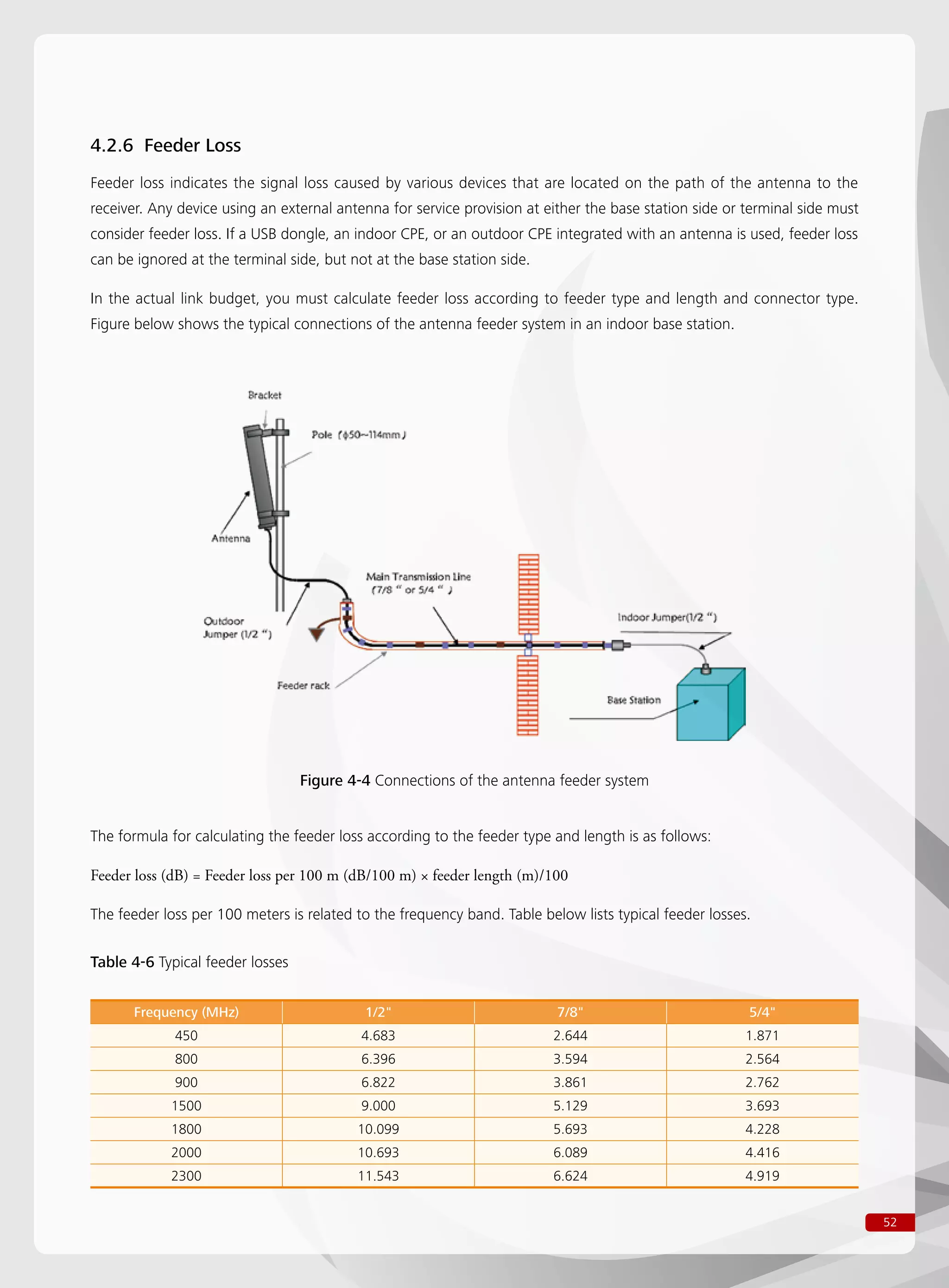 52
Table 4-6 Typical feeder losses
Frequency (MHz) 1/2 7/8 5/4
450 4.683 2.644 1.871
800 6.396 3.594 2.564
900 6.822 3.861 2.762
1500 9.000 5.129 3.693
1800 10.099 5.693 4.228
2000 10.693 6.089 4.416
2300 11.543 6.624 4.919
4.2.6 Feeder Loss
Feeder loss indicates the signal loss caused by various devices that are located on the path of the antenna to the
receiver. Any device using an external antenna for service provision at either the base station side or terminal side must
consider feeder loss. If a USB dongle, an indoor CPE, or an outdoor CPE integrated with an antenna is used, feeder loss
can be ignored at the terminal side, but not at the base station side.
In the actual link budget, you must calculate feeder loss according to feeder type and length and connector type.
Figure below shows the typical connections of the antenna feeder system in an indoor base station.
The formula for calculating the feeder loss according to the feeder type and length is as follows:
Feeder loss (dB) = Feeder loss per 100 m (dB/100 m) × feeder length (m)/100
The feeder loss per 100 meters is related to the frequency band. Table below lists typical feeder losses.
Figure 4-4 Connections of the antenna feeder system
 