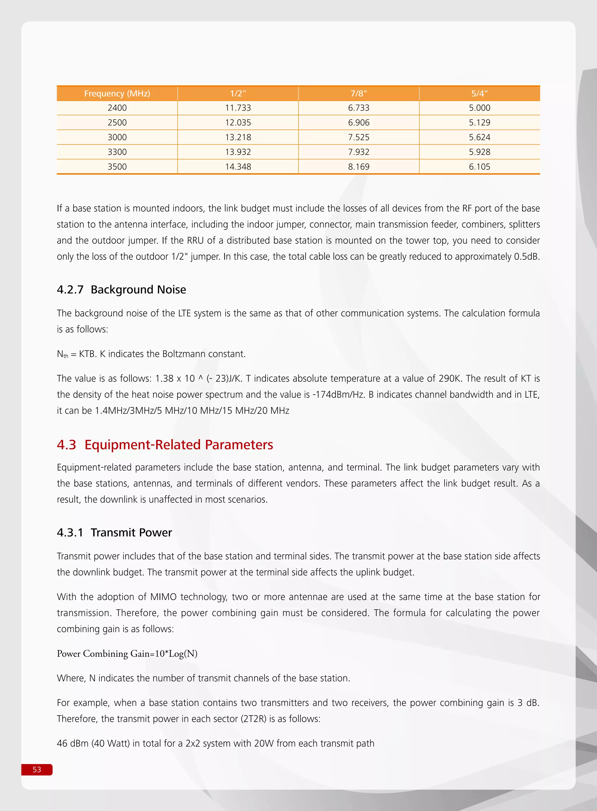 53
Frequency (MHz) 1/2 7/8 5/4
2400 11.733 6.733 5.000
2500 12.035 6.906 5.129
3000 13.218 7.525 5.624
3300 13.932 7.932 5.928
3500 14.348 8.169 6.105
If a base station is mounted indoors, the link budget must include the losses of all devices from the RF port of the base
station to the antenna interface, including the indoor jumper, connector, main transmission feeder, combiners, splitters
and the outdoor jumper. If the RRU of a distributed base station is mounted on the tower top, you need to consider
only the loss of the outdoor 1/2 jumper. In this case, the total cable loss can be greatly reduced to approximately 0.5dB.
4.2.7 Background Noise
The background noise of the LTE system is the same as that of other communication systems. The calculation formula
is as follows:
Nth = KTB. K indicates the Boltzmann constant.
The value is as follows: 1.38 x 10 ^ (- 23)J/K. T indicates absolute temperature at a value of 290K. The result of KT is
the density of the heat noise power spectrum and the value is -174dBm/Hz. B indicates channel bandwidth and in LTE,
it can be 1.4MHz/3MHz/5 MHz/10 MHz/15 MHz/20 MHz
4.3 Equipment-Related Parameters
Equipment-related parameters include the base station, antenna, and terminal. The link budget parameters vary with
the base stations, antennas, and terminals of different vendors. These parameters affect the link budget result. As a
result, the downlink is unaffected in most scenarios.
4.3.1 Transmit Power
Transmit power includes that of the base station and terminal sides. The transmit power at the base station side affects
the downlink budget. The transmit power at the terminal side affects the uplink budget.
With the adoption of MIMO technology, two or more antennae are used at the same time at the base station for
transmission. Therefore, the power combining gain must be considered. The formula for calculating the power
combining gain is as follows:
Power Combining Gain=10*Log(N)
Where, N indicates the number of transmit channels of the base station.
For example, when a base station contains two transmitters and two receivers, the power combining gain is 3 dB.
Therefore, the transmit power in each sector (2T2R) is as follows:
46 dBm (40 Watt) in total for a 2x2 system with 20W from each transmit path
 
