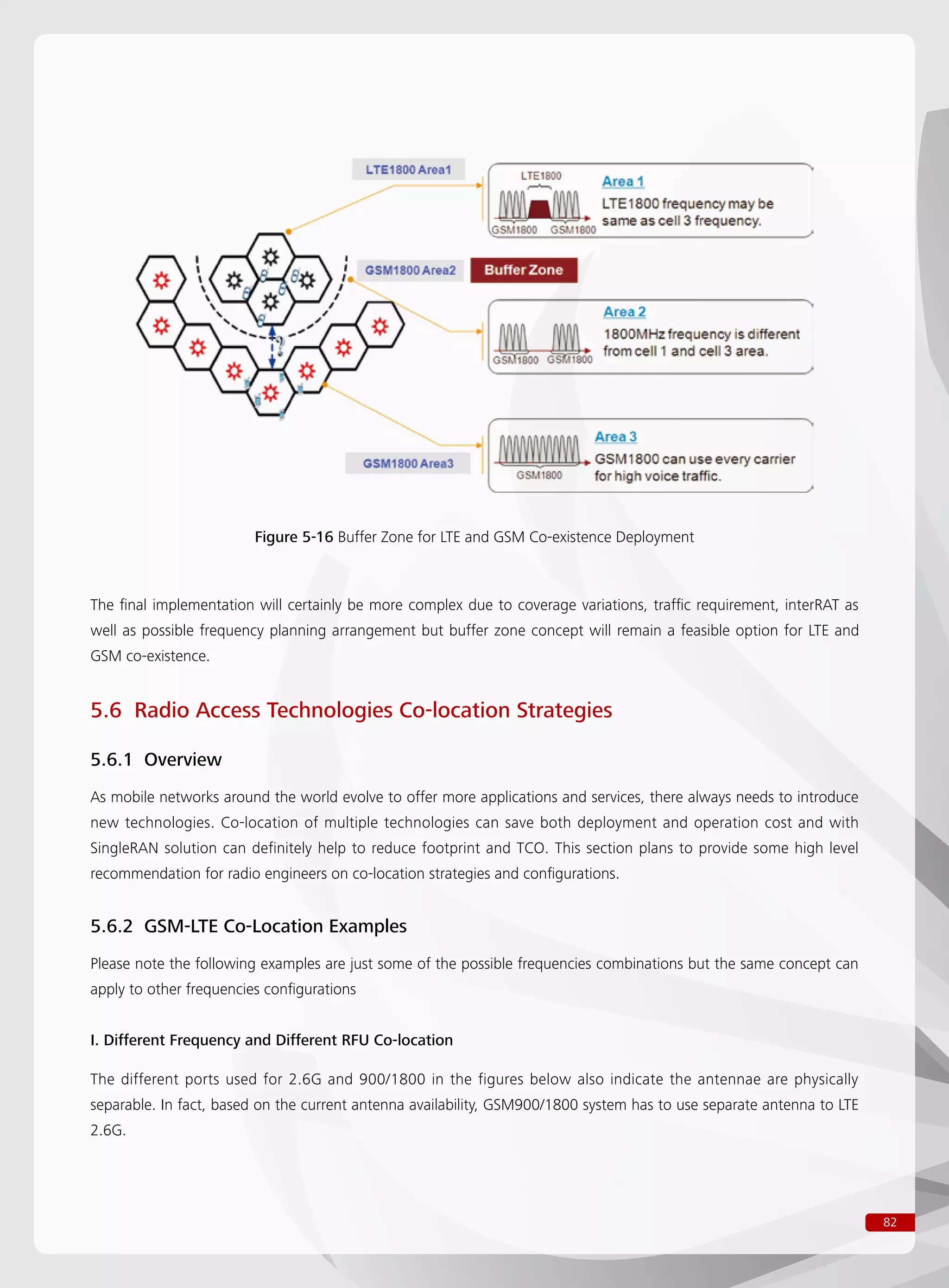 82
Figure 5-16 Buffer Zone for LTE and GSM Co-existence Deployment
The final implementation will certainly be more complex due to coverage variations, traffic requirement, interRAT as
well as possible frequency planning arrangement but buffer zone concept will remain a feasible option for LTE and
GSM co-existence.
5.6 Radio Access Technologies Co-location Strategies
5.6.1 Overview
As mobile networks around the world evolve to offer more applications and services, there always needs to introduce
new technologies. Co-location of multiple technologies can save both deployment and operation cost and with
SingleRAN solution can definitely help to reduce footprint and TCO. This section plans to provide some high level
recommendation for radio engineers on co-location strategies and configurations.
5.6.2 GSM-LTE Co-Location Examples
Please note the following examples are just some of the possible frequencies combinations but the same concept can
apply to other frequencies configurations
I. Different Frequency and Different RFU Co-location
The different ports used for 2.6G and 900/1800 in the figures below also indicate the antennae are physically
separable. In fact, based on the current antenna availability, GSM900/1800 system has to use separate antenna to LTE
2.6G.
 