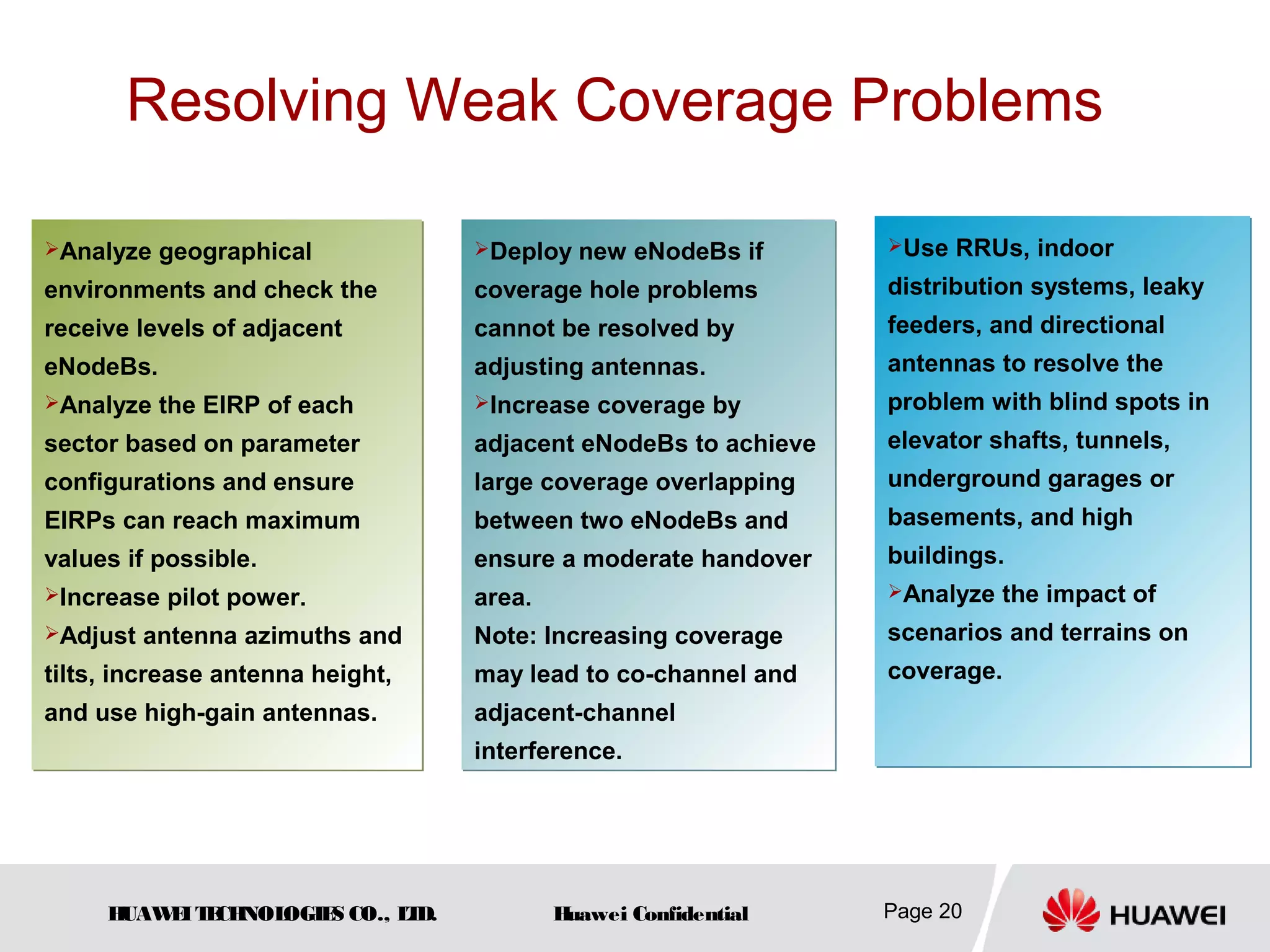 HUAWEITECHNOLOGIES CO., LTD. Huawei Confidential Page 20
Resolving Weak Coverage Problems
Analyze geographical
environments and check the
receive levels of adjacent
eNodeBs.
Analyze the EIRP of each
sector based on parameter
configurations and ensure
EIRPs can reach maximum
values if possible.
Increase pilot power.
Adjust antenna azimuths and
tilts, increase antenna height,
and use high-gain antennas.
Analyze geographical
environments and check the
receive levels of adjacent
eNodeBs.
Analyze the EIRP of each
sector based on parameter
configurations and ensure
EIRPs can reach maximum
values if possible.
Increase pilot power.
Adjust antenna azimuths and
tilts, increase antenna height,
and use high-gain antennas.
Deploy new eNodeBs if
coverage hole problems
cannot be resolved by
adjusting antennas.
Increase coverage by
adjacent eNodeBs to achieve
large coverage overlapping
between two eNodeBs and
ensure a moderate handover
area.
Note: Increasing coverage
may lead to co-channel and
adjacent-channel
interference.
Deploy new eNodeBs if
coverage hole problems
cannot be resolved by
adjusting antennas.
Increase coverage by
adjacent eNodeBs to achieve
large coverage overlapping
between two eNodeBs and
ensure a moderate handover
area.
Note: Increasing coverage
may lead to co-channel and
adjacent-channel
interference.
Use RRUs, indoor
distribution systems, leaky
feeders, and directional
antennas to resolve the
problem with blind spots in
elevator shafts, tunnels,
underground garages or
basements, and high
buildings.
Analyze the impact of
scenarios and terrains on
coverage.
Use RRUs, indoor
distribution systems, leaky
feeders, and directional
antennas to resolve the
problem with blind spots in
elevator shafts, tunnels,
underground garages or
basements, and high
buildings.
Analyze the impact of
scenarios and terrains on
coverage.
 