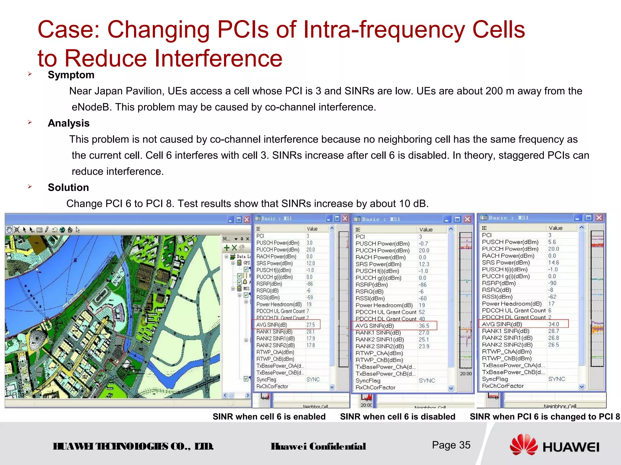 HUAWEITECHNOLOGIES CO., LTD. Huawei Confidential Page 35
Case: Changing PCIs of Intra-frequency Cells
to Reduce Interference Symptom
Near Japan Pavilion, UEs access a cell whose PCI is 3 and SINRs are low. UEs are about 200 m away from the
eNodeB. This problem may be caused by co-channel interference.
 Analysis
This problem is not caused by co-channel interference because no neighboring cell has the same frequency as
the current cell. Cell 6 interferes with cell 3. SINRs increase after cell 6 is disabled. In theory, staggered PCIs can
reduce interference.
 Solution
Change PCI 6 to PCI 8. Test results show that SINRs increase by about 10 dB.
SINR when cell 6 is enabled SINR when cell 6 is disabled SINR when PCI 6 is changed to PCI 8
 