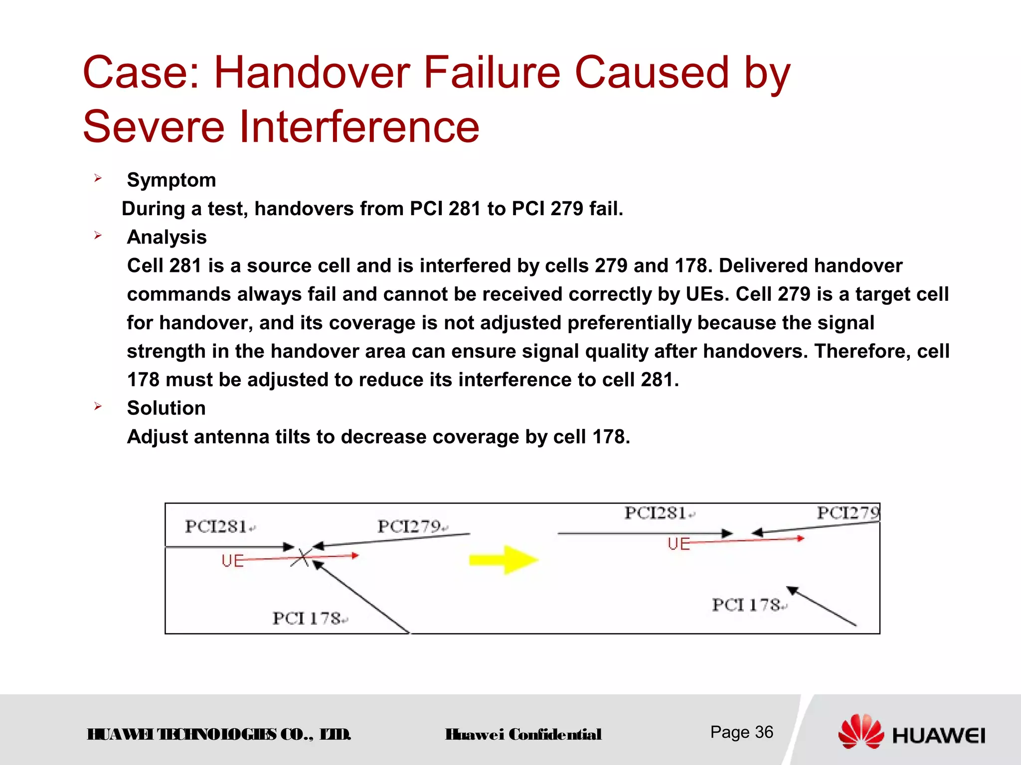 HUAWEITECHNOLOGIES CO., LTD. Huawei Confidential Page 36
Case: Handover Failure Caused by
Severe Interference
 Symptom
During a test, handovers from PCI 281 to PCI 279 fail.
 Analysis
Cell 281 is a source cell and is interfered by cells 279 and 178. Delivered handover
commands always fail and cannot be received correctly by UEs. Cell 279 is a target cell
for handover, and its coverage is not adjusted preferentially because the signal
strength in the handover area can ensure signal quality after handovers. Therefore, cell
178 must be adjusted to reduce its interference to cell 281.
 Solution
Adjust antenna tilts to decrease coverage by cell 178.
 