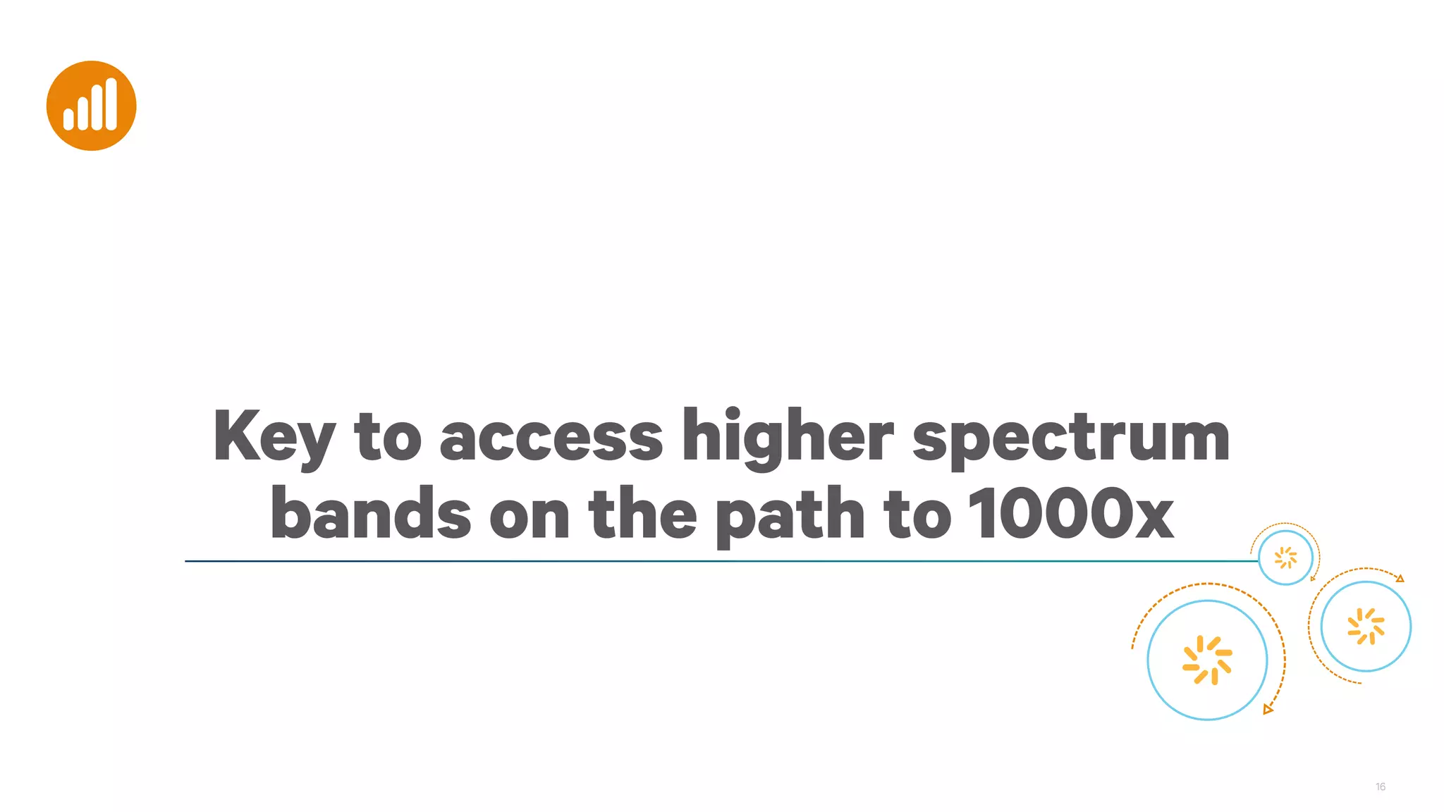16
Key to access higher spectrum
bands on the path to 1000x
 