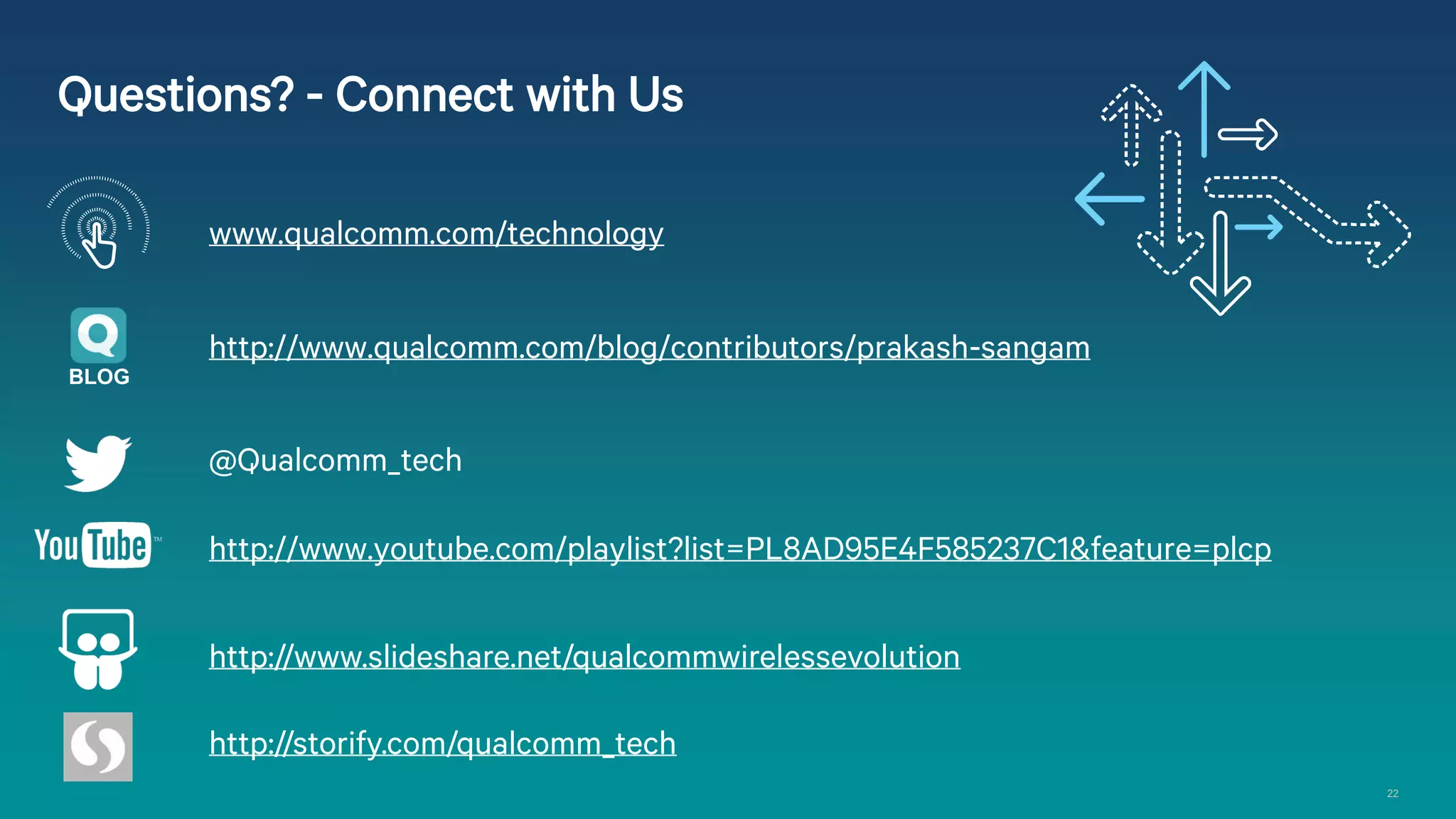 22
@Qualcomm_tech
http://www.qualcomm.com/blog/contributors/prakash-sangam
http://www.slideshare.net/qualcommwirelessevolution
http://storify.com/qualcomm_tech
http://www.youtube.com/playlist?list=PL8AD95E4F585237C1&feature=plcp
www.qualcomm.com/technology
Questions? - Connect with Us
BLOG
 