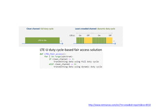 LTE-U duty cycle-based fair access solution
http://www.netmanias.com/en/?m=view&id=reports&no=8532
 