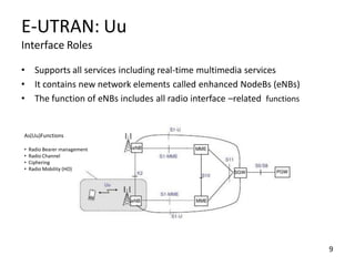 E-UTRAN: Uu
Interface Roles
•
•
•

Supports all services including real-time multimedia services
It contains new network elements called enhanced NodeBs (eNBs)
The function of eNBs includes all radio interface –related functions

As(Uu)Functions
•
•
•
•

Radio Bearer management
Radio Channel
Ciphering
Radio Mobility (HO)

9

 