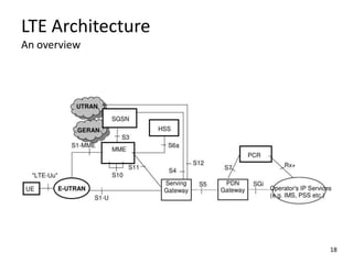 LTE Architecture
An overview

18

 