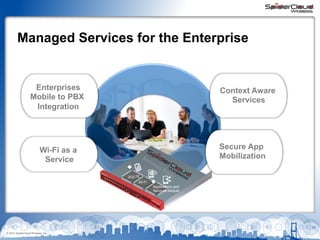 Managed Services for the Enterprise

Enterprises
Mobile to PBX
Integration

Context Aware
Services

Secure App
Mobilization

Wi-Fi as a
Service
3G/LTE
Wi-Fi

Applications and
Services Module

10
© 2013 SpiderCloud Wireless, Inc.

 