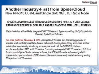 Another Industry-First from SpiderCloud

New RN-310 Dual-Band/Single SoC 3G/LTE Radio Node

13
© 2013 SpiderCloud Wireless, Inc.

 