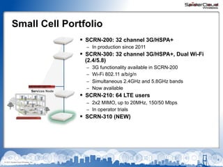 Small Cell Portfolio
§  SCRN-200: 32 channel 3G/HSPA+
–  In production since 2011

§  SCRN-300: 32 channel 3G/HSPA+, Dual Wi-Fi
(2.4/5.8)

–  3G functionality available in SCRN-200
–  Wi-Fi 802.11 a/b/g/n
–  Simultaneous 2.4GHz and 5.8GHz bands
Services Node

–  Now available

§  SCRN-210: 64 LTE users
–  2x2 MIMO, up to 20MHz, 150/50 Mbps
–  In operator trials

§  SCRN-310 (NEW)

© 2013 SpiderCloud Wireless, Inc.

8

 