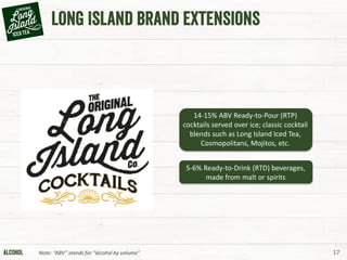 17
14-15% ABV Ready-to-Pour (RTP)
cocktails served over ice; classic cocktail
blends such as Long Island Iced Tea,
Cosmopolitans, Mojitos, etc.
5-6% Ready-to-Drink (RTD) beverages,
made from malt or spirits
Note: “ABV” stands for “alcohol by volume”
 