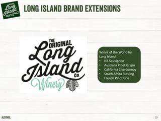 19
Wines of the World by
Long Island
• NZ Sauvignon
• Australia Pinot Grigio
• California Chardonnay
• South Africa Riesling
• French Pinot Gris
 