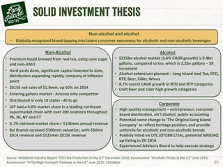 25
Source: IBISWorld Industry Report “RTD Tea Production in the US” December 2014; Euromonitor “Alcoholic Drinks in the US” June 2015;
Euromonitor “RTDs/High-Strength Premixes in the US” June 2015; 1010data
Non-alcohol and alcohol
• Globally recognized brand tapping into latent consumer awareness for alcoholic and non-alcoholic beverages
Non-Alcohol
• Premium liquid brewed from real tea, using cane sugar
and non-GMO
• Hard yards done, significant capital invested to date,
distribution expanding rapidly, company at inflexion
point
• 2015E net sales of $1.9mm, up 50% on 2014
• Entering gallons market - Arizona only competitor
• Distributed in only 10 states - 40 to go
• LIIT had a 4.6% market share in a leading northeast
supermarket chain with over 200 locations throughout
PA, NJ, NY and CT
• A 2% national market share = $106mm annual revenue
• Bai Brands received $500mm valuation, with $50mn
2014 revenue and $125mm 2015E revenue
Alcohol
• $215bn alcohol market (3.6% CAGR growth) is 9.4bn
gallons, compared to tea, which is 2.2bn gallons – 5X
increment
• Alcohol extensions planned – Long Island Iced Tea, RTD,
RTP, Beer, Cider, Wines
• 8.7% recent CAGR growth in RTD and RTP categories
• Craft beer and cider high growth categories
Corporate
• High quality management – entrepreneur, consumer
brand distribution, int’l alcohol, public accounting
• Potential name change to ‘The Original Long Island
Company’ to reflect heritage position, and provide
umbrella for alcoholic and non-alcoholic brands
• Publicly listed on OTC (OTCBB:LTEA), potential NASDAQ
up-listing in 2H 2016
• Experienced Advisory Board to help execute strategy
 