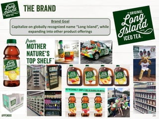 Brand Goal
Capitalize on globally recognized name “Long Island”, while
expanding into other product offerings
28
 