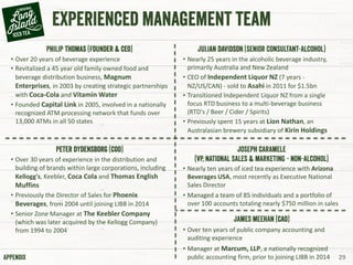 29
• Over 20 years of beverage experience
• Revitalized a 45 year old family owned food and
beverage distribution business, Magnum
Enterprises, in 2003 by creating strategic partnerships
with Coca‐Cola and Vitamin Water
• Founded Capital Link in 2005, involved in a nationally
recognized ATM processing network that funds over
13,000 ATMs in all 50 states
• Over 30 years of experience in the distribution and
building of brands within large corporations, including
Kellogg's, Keebler, Coca Cola and Thomas English
Muffins
• Previously the Director of Sales for Phoenix
Beverages, from 2004 until joining LIBB in 2014
• Senior Zone Manager at The Keebler Company
(which was later acquired by the Kellogg Company)
from 1994 to 2004
• Nearly 25 years in the alcoholic beverage industry,
primarily Australia and New Zealand
• CEO of Independent Liquor NZ (7 years -
NZ/US/CAN) - sold to Asahi in 2011 for $1.5bn
• Transitioned Independent Liquor NZ from a single
focus RTD business to a multi-beverage business
(RTD's / Beer / Cider / Spirits)
• Previously spent 15 years at Lion Nathan, an
Australasian brewery subsidiary of Kirin Holdings
• Nearly ten years of iced tea experience with Arizona
Beverages USA, most recently as Executive National
Sales Director
• Managed a team of 85 individuals and a portfolio of
over 100 accounts totaling nearly $750 million in sales
• Over ten years of public company accounting and
auditing experience
• Manager at Marcum, LLP, a nationally recognized
public accounting firm, prior to joining LIBB in 2014
 