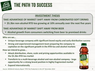 3
Who are we…
 Unique beverage company with significant brand equity and early distribution success
 Strong and experienced management team preparing the company to
capitalize on the significant growth in the RTD tea and alcohol markets
How we intend to grow…
 Attack distribution, share, scale and pricing opportunities available in
the $5.3bn RTD tea market
 Transform to a multi-beverage alcohol and non-alcohol company - large
opportunity for a strong brand position in highly fragmented market
 Expand internationally
Source: IBISWorld Industry Report “RTD Tea Production in the US” December 2014
INVESTMENT THESIS
TAKE ADVANTAGE OF MARKET SHIFT AWAY FROM CARBONATED SOFT DRINKS
 $5.3bn non-alcohol RTD tea growing at 10% annually over the next five years
TAKE ADVANTAGE OF MARKET SHIFT AWAY FROM BEER
 Alcohol growth from consumers switching from beer to premixed drinks
 