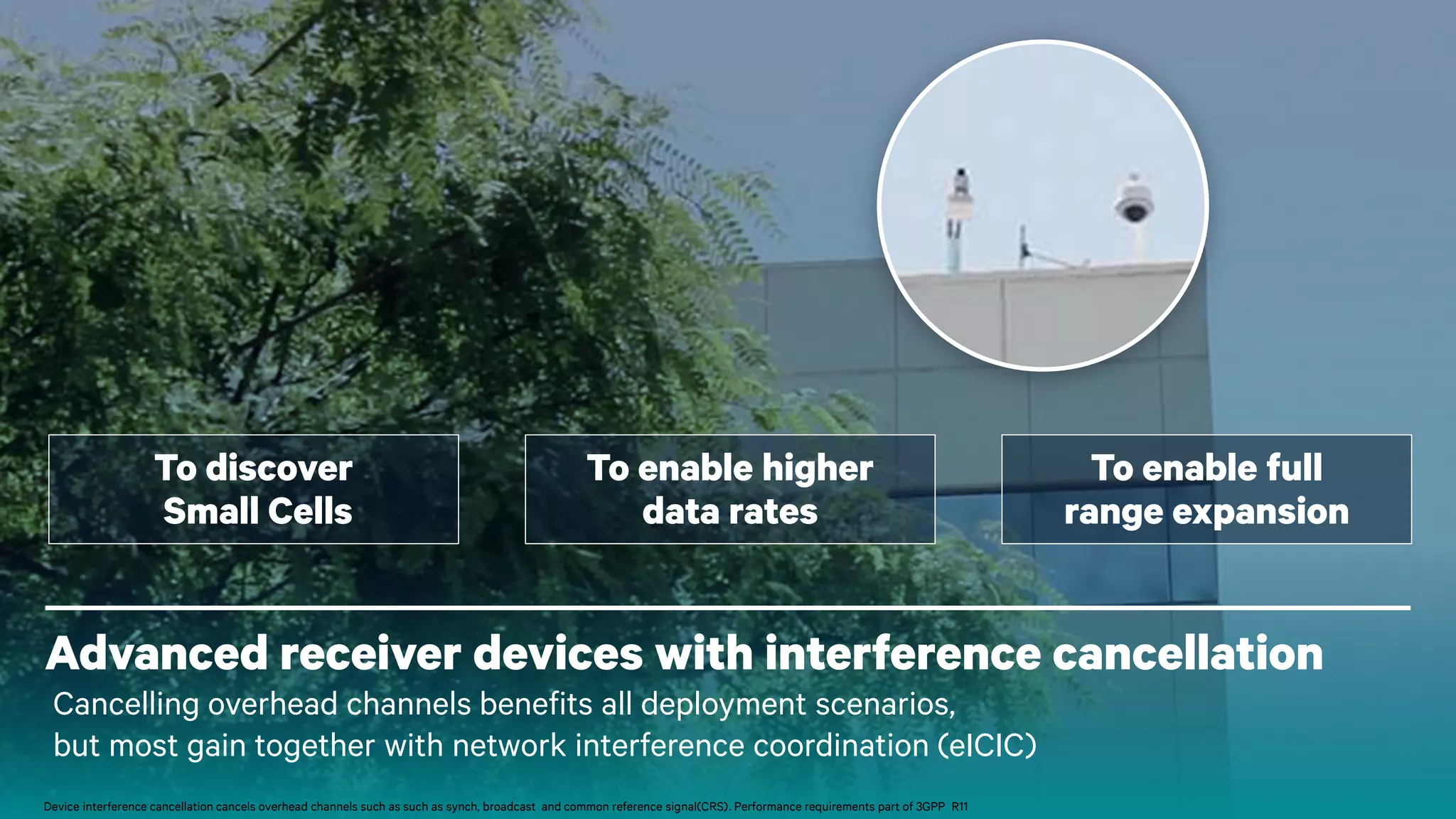 To discover
Small Cells

To enable higher
data rates

To enable full
range expansion

Advanced receiver devices with interference cancellation
Cancelling overhead channels benefits all deployment scenarios,
but most gain together with network interference coordination (eICIC)
Device interference cancellation cancels overhead channels such as such as synch, broadcast and common reference signal(CRS). Performance requirements part of 3GPP R11

29

 