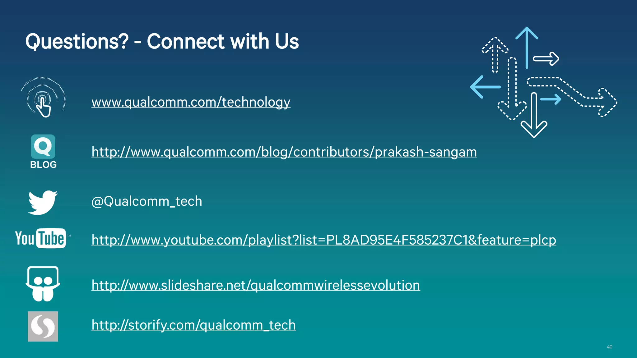 Questions? - Connect with Us
www.qualcomm.com/technology
http://www.qualcomm.com/blog/contributors/prakash-sangam
BLOG

@Qualcomm_tech
http://www.youtube.com/playlist?list=PL8AD95E4F585237C1&feature=plcp
http://www.slideshare.net/qualcommwirelessevolution
http://storify.com/qualcomm_tech
40

 