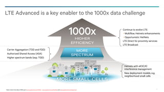 LTE Advanced is a key enabler to the 1000x data challenge

1000x

Continue to evolve LTE:
Multiflow, Hetnets enhancements
Opportunistic HetNets
LTE Direct for proximity services
LTE Broadcast

Carrier Aggregation (TDD and FDD)
Authorized Shared Access (ASA)
Higher spectrum bands (esp. TDD)
Hetnets with eICIC/IC
interference management
New deployment models, e.g.
neighborhood small cells

Note: to learn more about 1000x go to www.qualcomm.com/1000x ; www.qualcomm.com/hetNets and www.qual;comm.com/spectrum

32

 