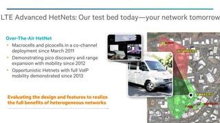 LTE Advanced HetNets: Our test bed today—your network tomorrow
Over-The-Air HetNet
Macrocells and picocells in a co-channe...