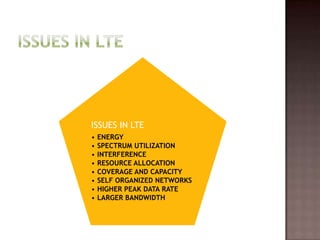 ISSUES IN LTE
•   ENERGY
•   SPECTRUM UTILIZATION
•   INTERFERENCE
•   RESOURCE ALLOCATION
•   COVERAGE AND CAPACITY
•   SELF ORGANIZED NETWORKS
•   HIGHER PEAK DATA RATE
•   LARGER BANDWIDTH
 