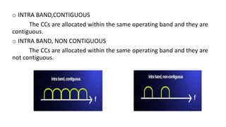 o Intra Band, Contiguous
The CCs are allocated within the same operating band and they are
contiguous.
o Intra Band, Non Contiguous
The CCs are allocated within the same operating band and they are
not contiguous.
 
