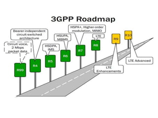 introduction to lte 4g lte advanced bsnl training | PDF