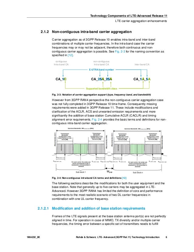frequency notation relative Lte advanced (3 gpp technology 11) rel. introduction frequency notation relative Lte advanced (3 gpp technology 11) rel. introduction