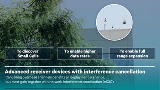 18
To discover
Small Cells
To enable higher
data rates
To enable full
range expansion
Advanced receiver devices with interference cancellation
Cancelling overhead channels benefits all deployment scenarios,
but most gain together with network interferencecoordination (eICIC)
Device interference cancellation cancels overhead channels such as such as synch, broadcast and common reference signal(CRS). Performance requirements part of 3GPP R11
 